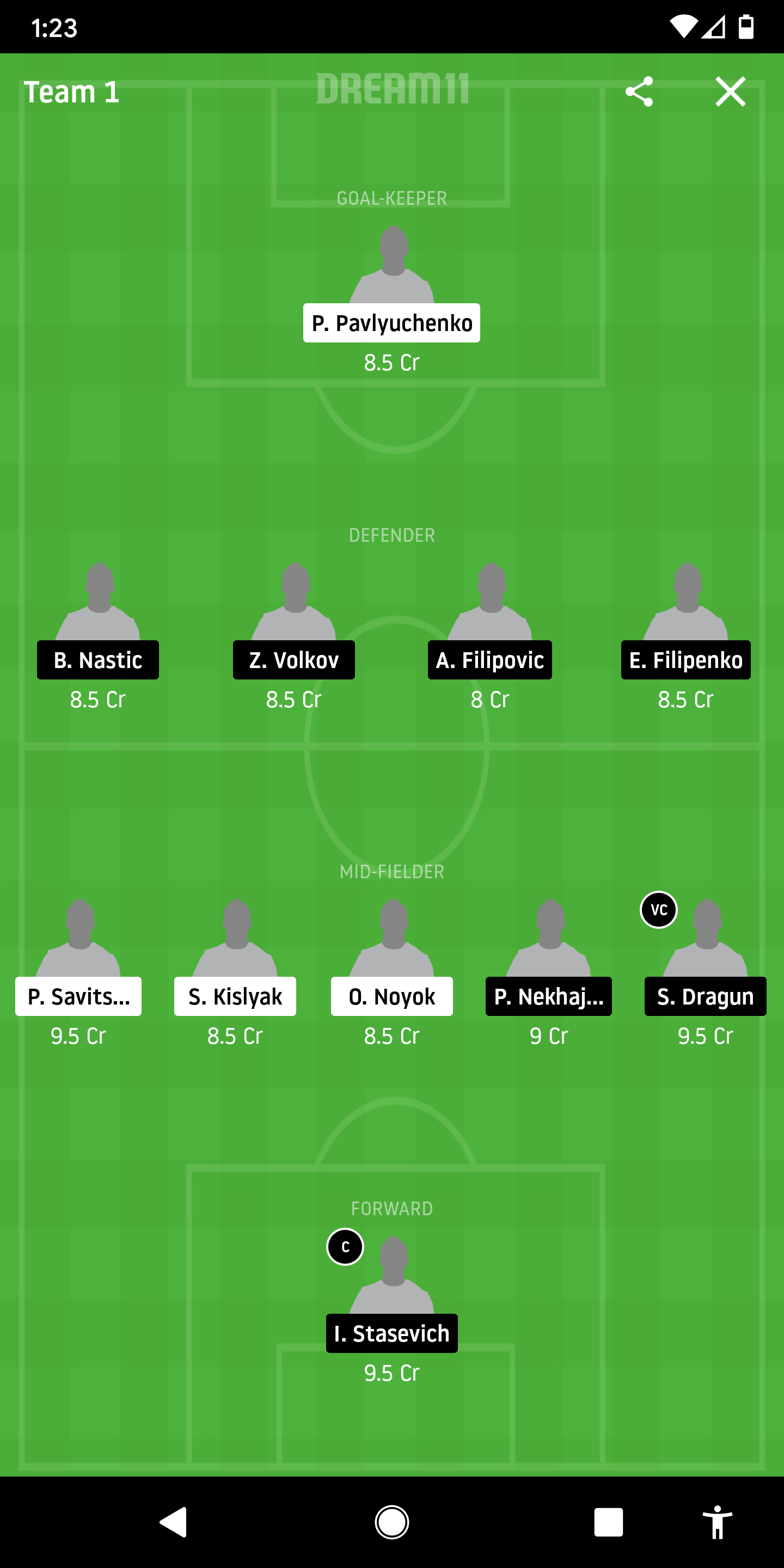 DYB Vs BTE Dream11