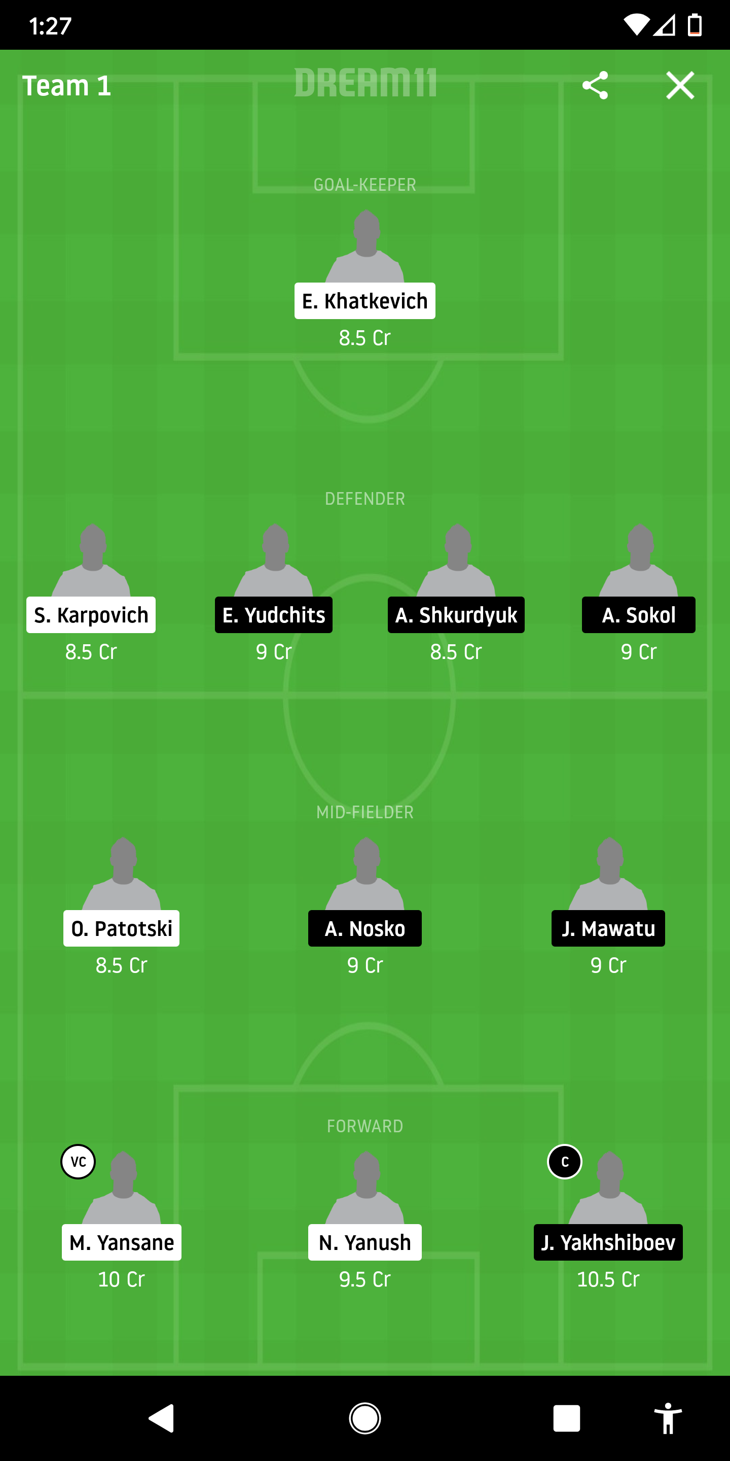 ISL Vs ENG Dream11