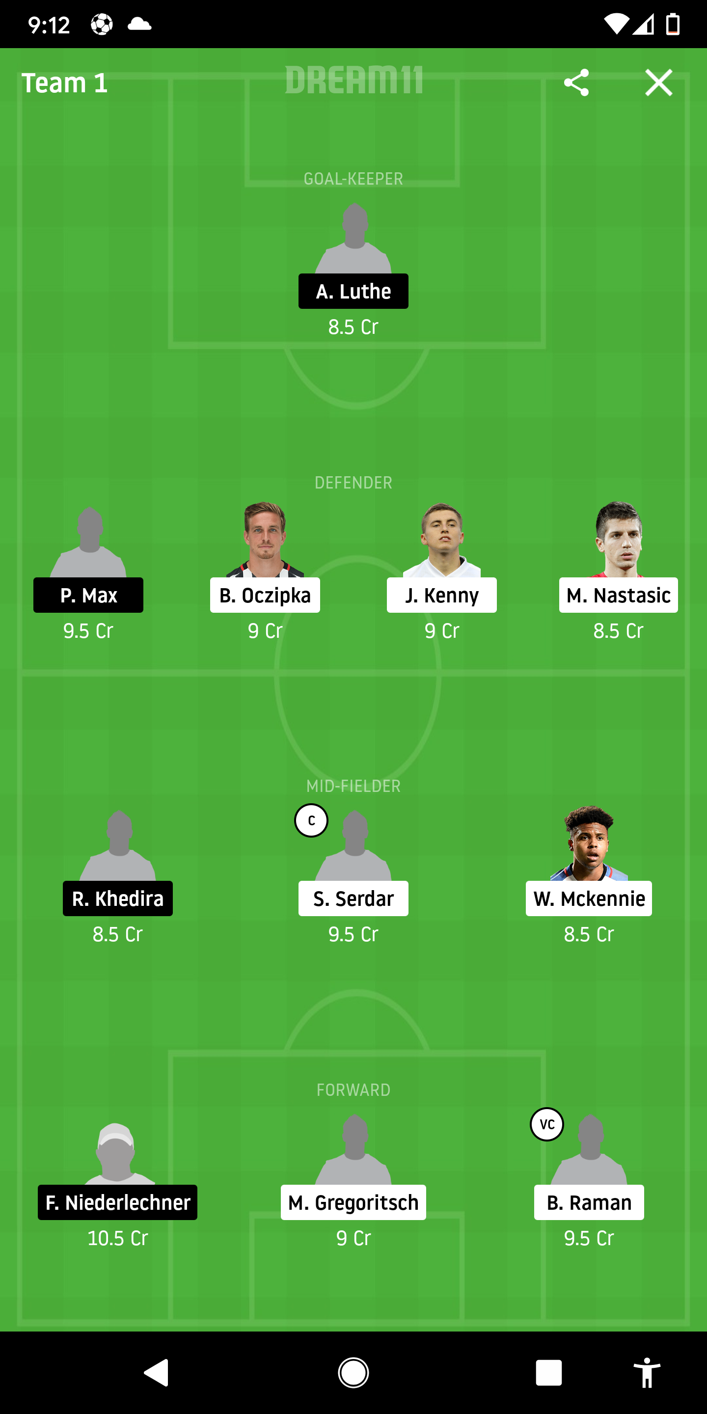 SCH Vs AUG Dream11