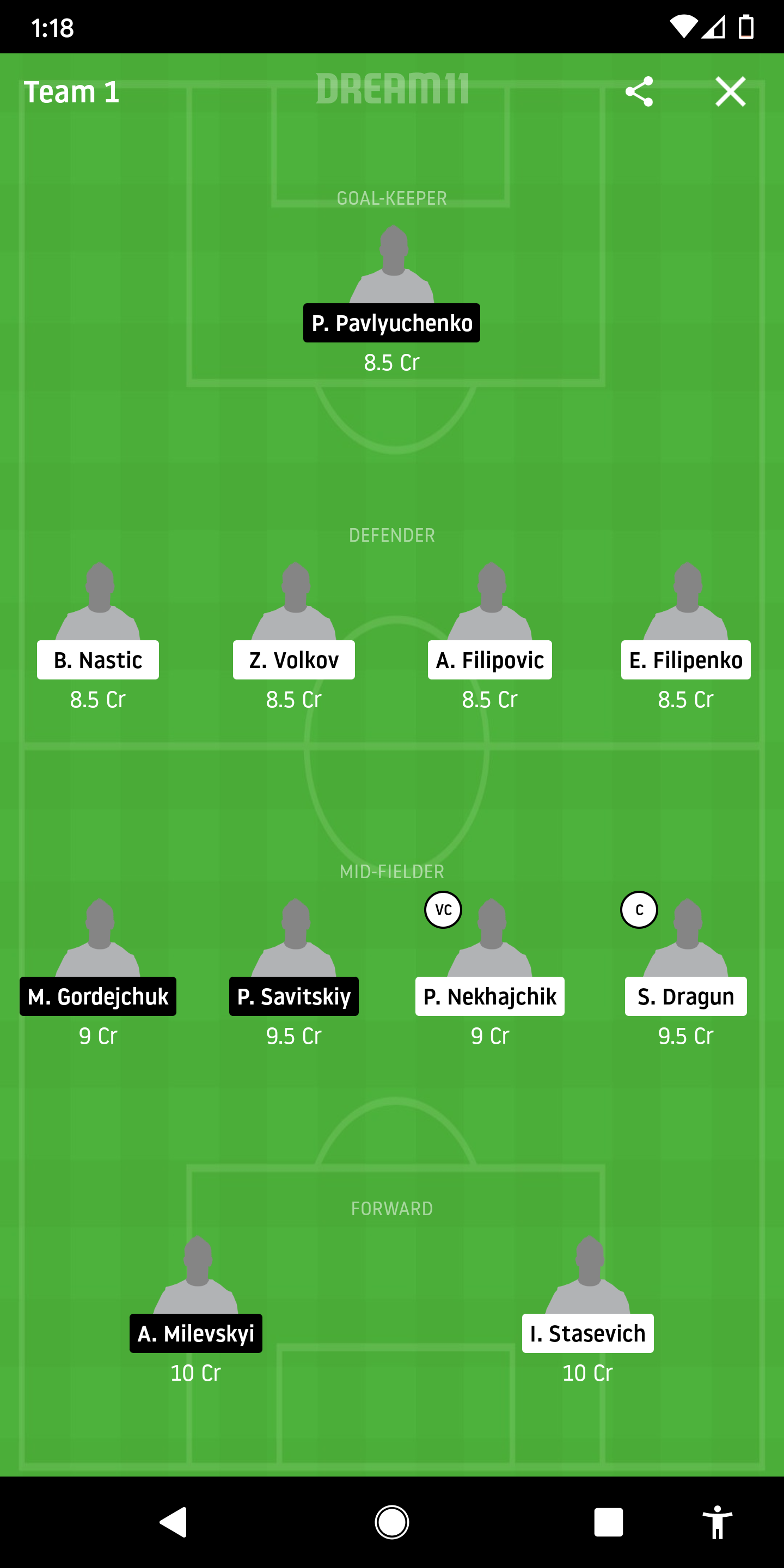 BTE Vs DYB Dream11