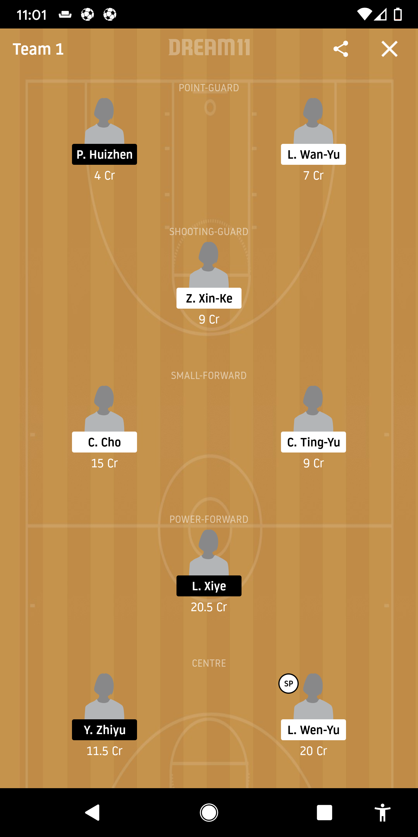 TY Vs TP Dream11