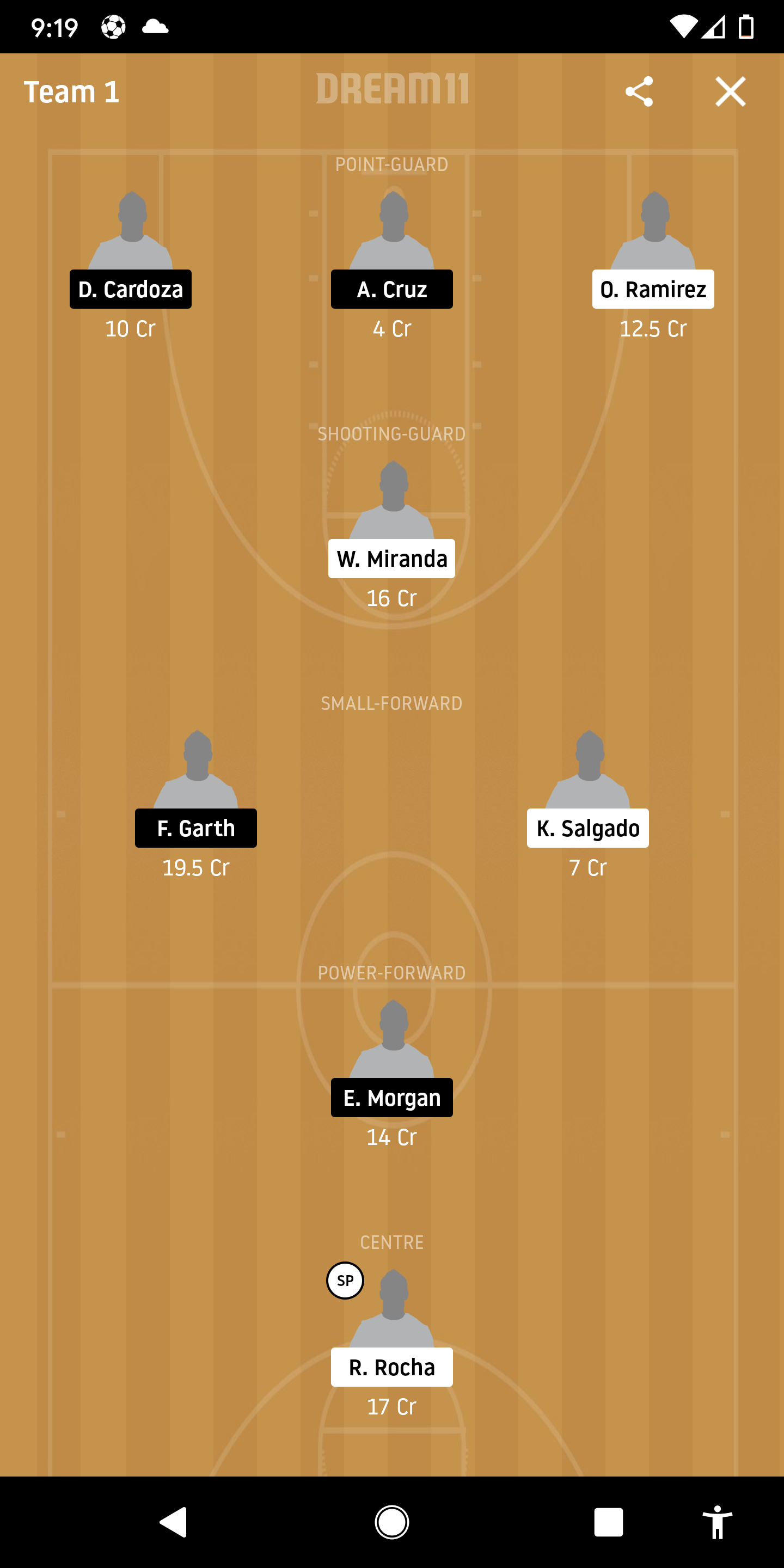 TP Vs SI Dream11