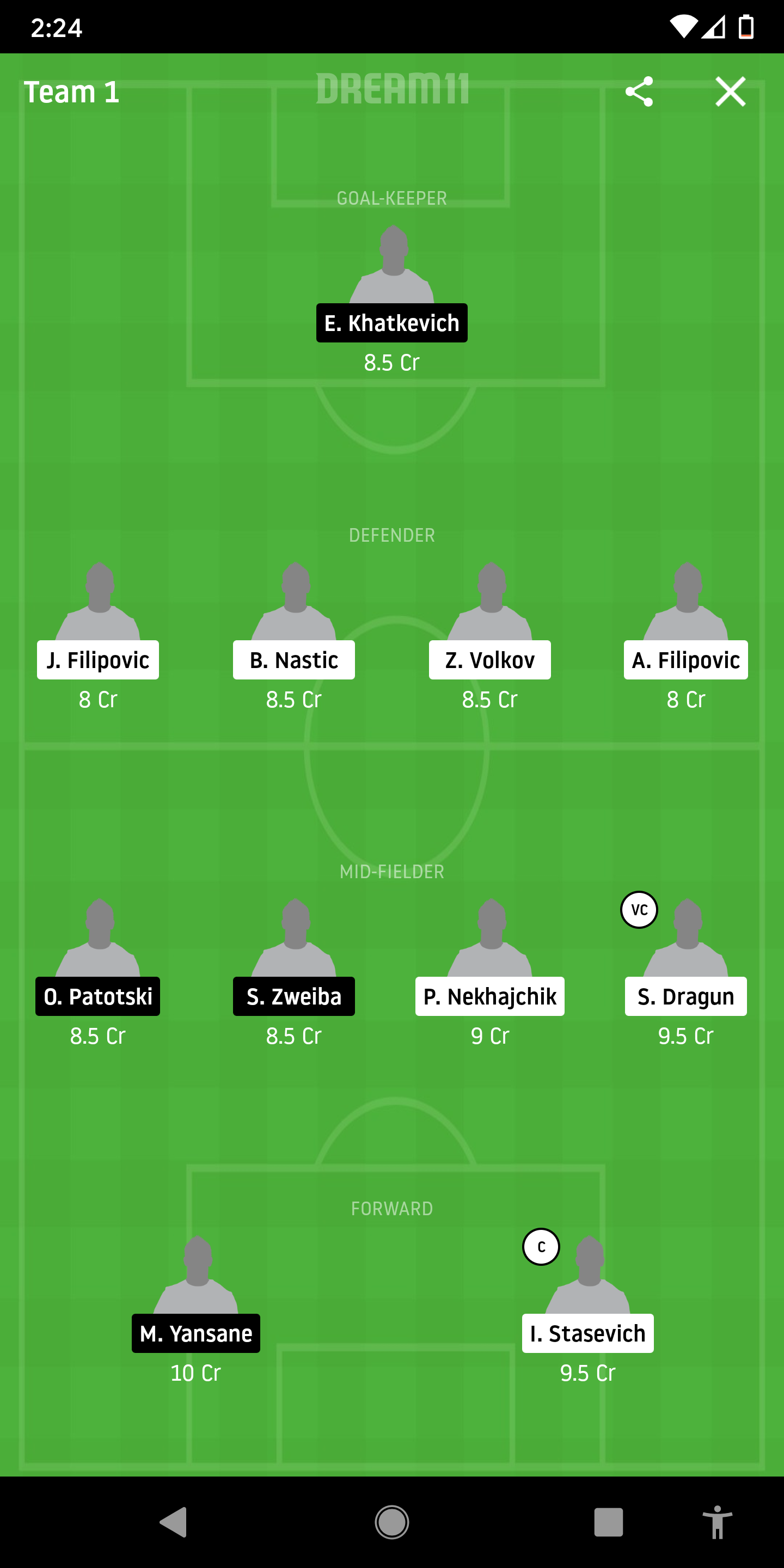 BTE Vs ISL Dream11