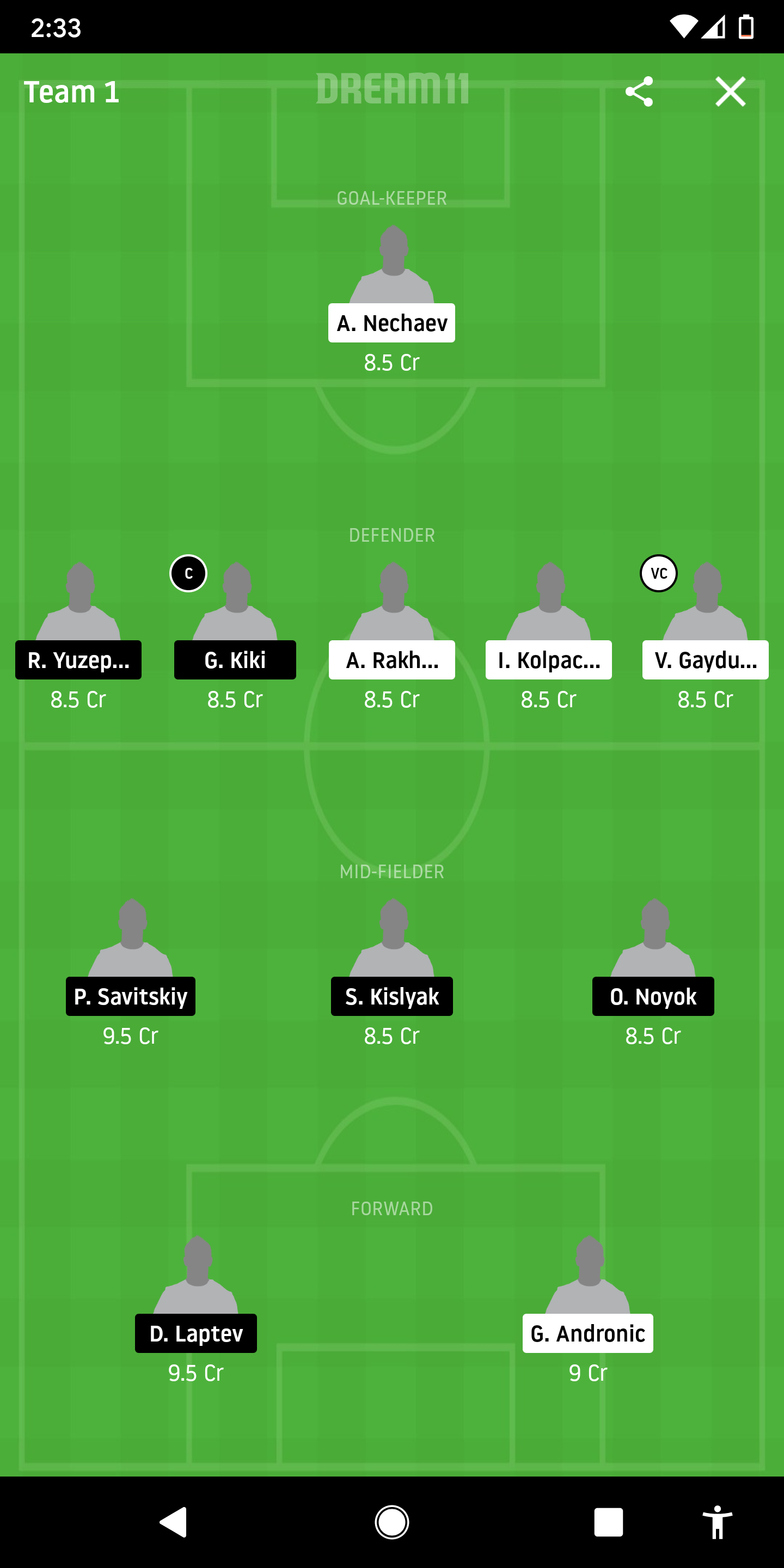 RKH Vs DYB Dream11