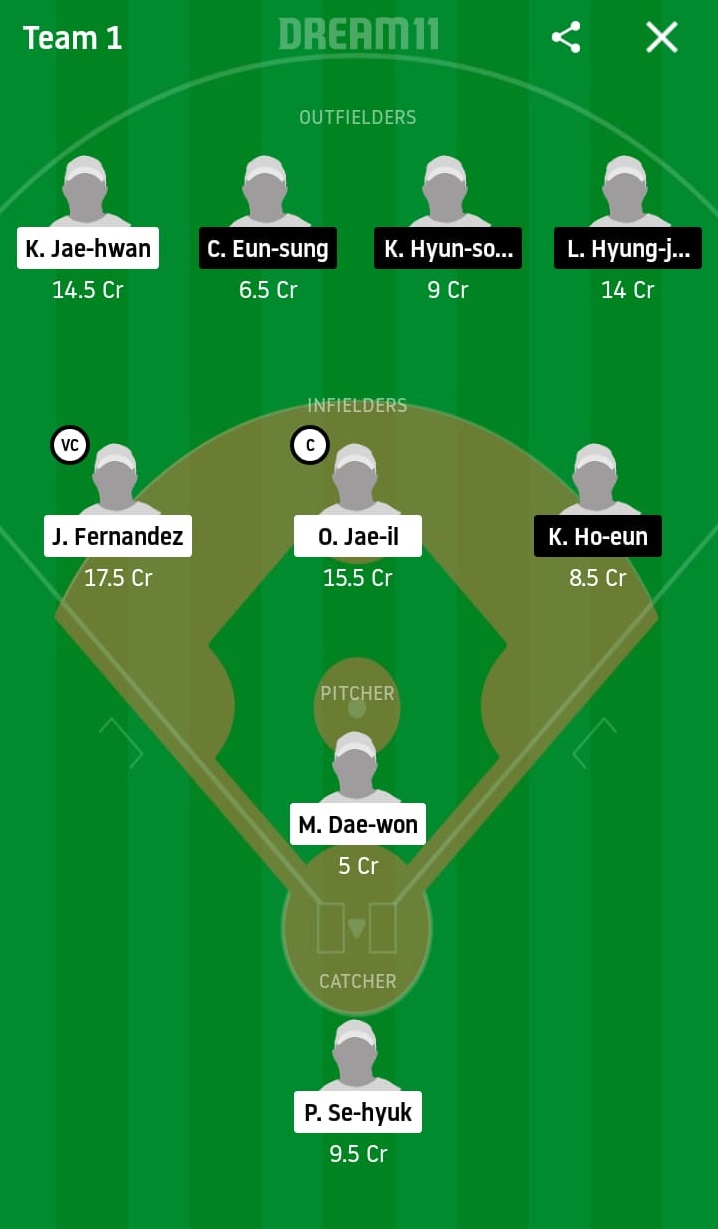 DOB vs LGT Dream11 Prediction: Doosan Bears vs LG Twins Best Dream 11 Team for KBO League 2020 Match on May 5