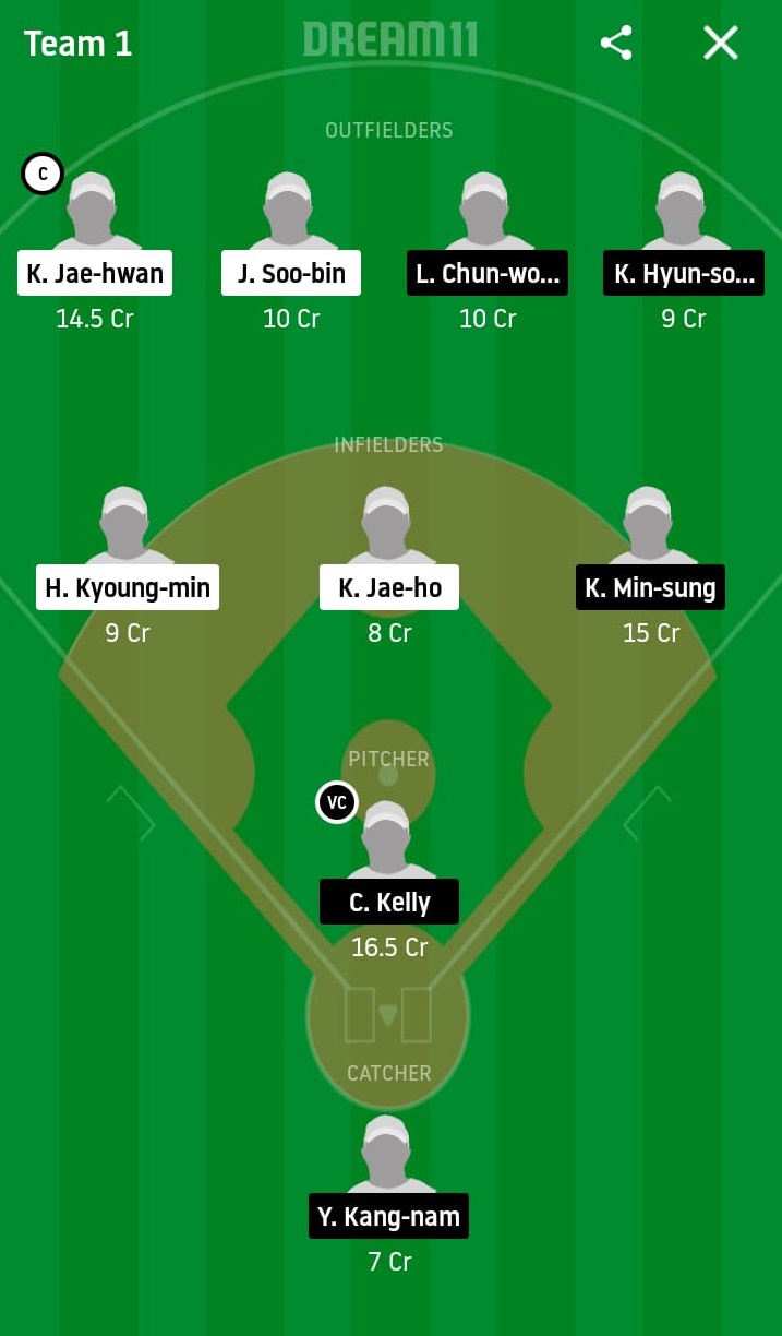 DOB vs LGT Dream11 Prediction: Doosan Bears vs LG Twins Best Dream 11 Team for KBO League 2020 Match on May 6