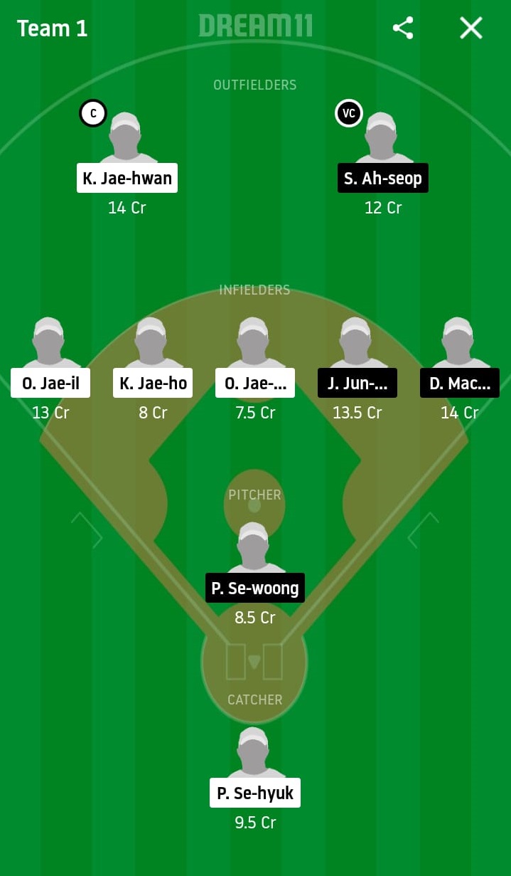 DOB vs LOG Dream11 Prediction: Doosan Bears vs Lotte Giants Best Dream 11 Team for KBO League 2020 Match on May 14