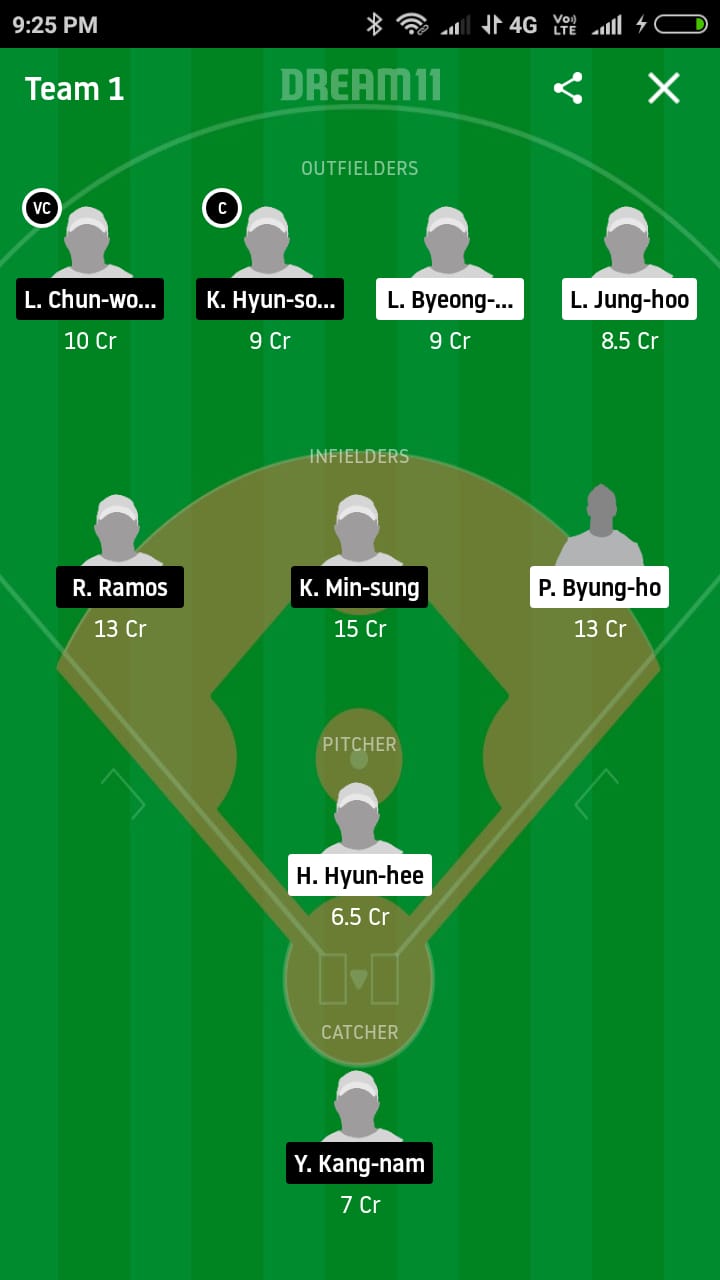 KIW vs LGT Dream11 Prediction: Kiwoom Heroes vs LG Twins Best Dream 11 Team for KBO League 2020 Match on May 15
