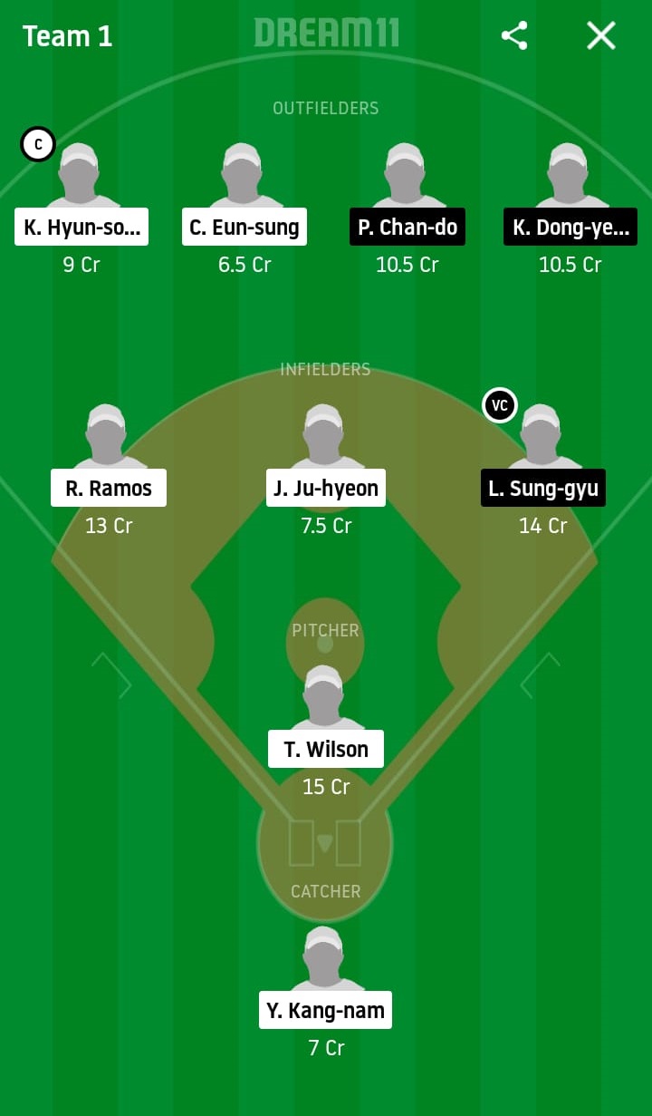LGT vs SAL Dream11 Prediction: LG Twins vs Samsung Lions Best Dream 11 Team for KBO League 2020 Match on May 20