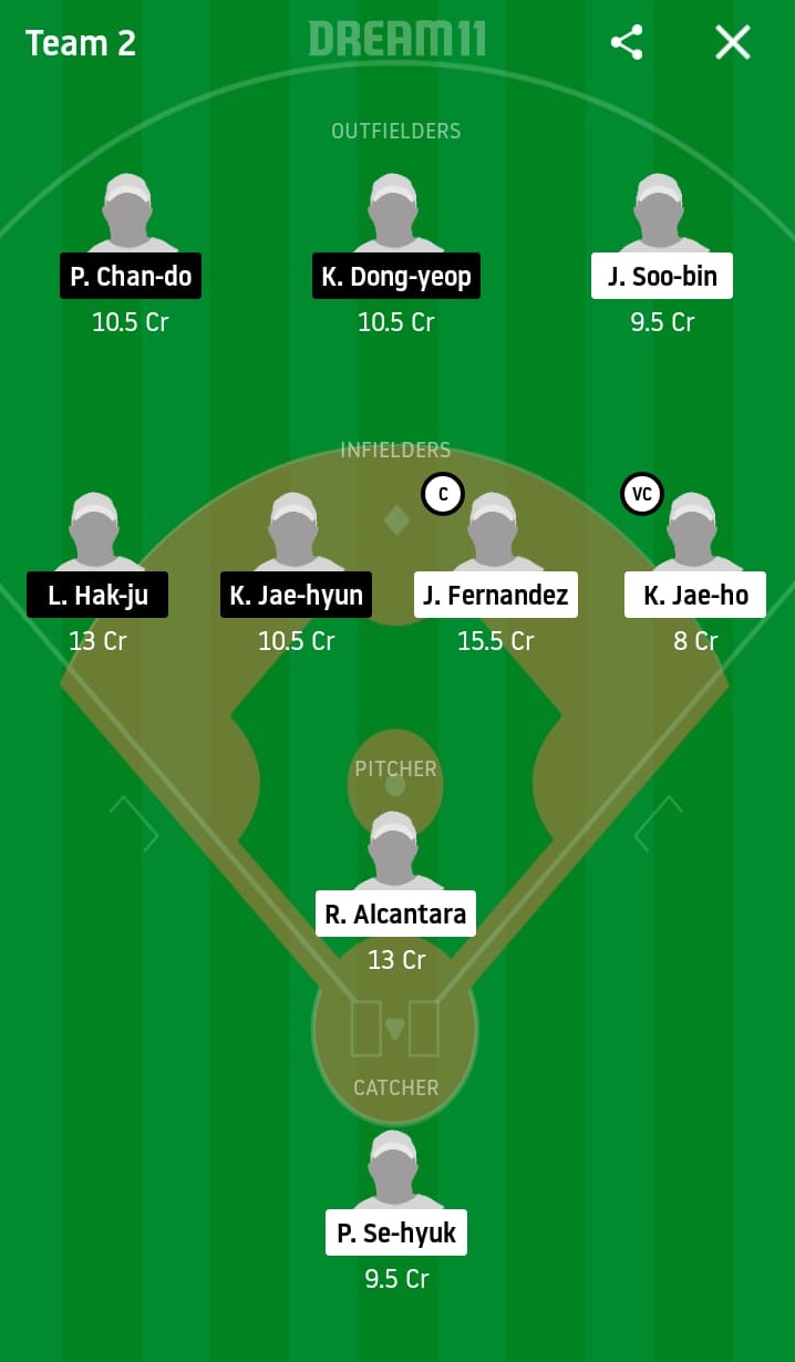 DOB vs SAL Dream11 Prediction: Doosan Bears vs Samsung Lions Best Dream 11 Team for KBO League 2020 Match on May 23