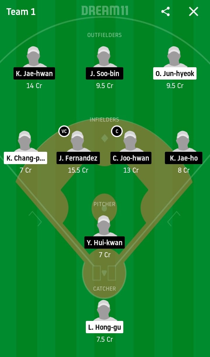 SKW vs DOB Dream11 Prediction: SK Wyverns vs Doosan Bears Best Dream 11 Team for KBO League 2020 Match on May 27