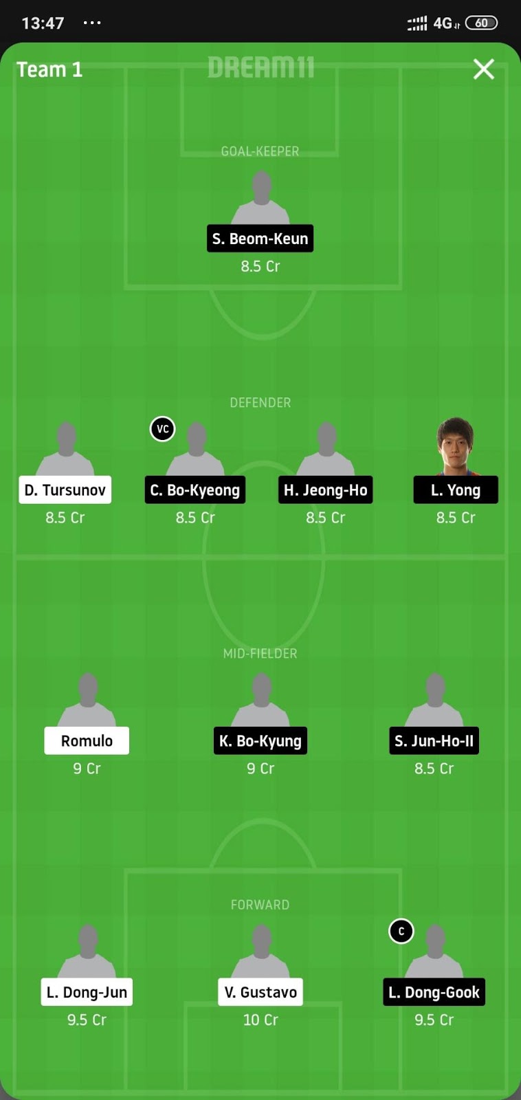 BSN vs JNB Dream11