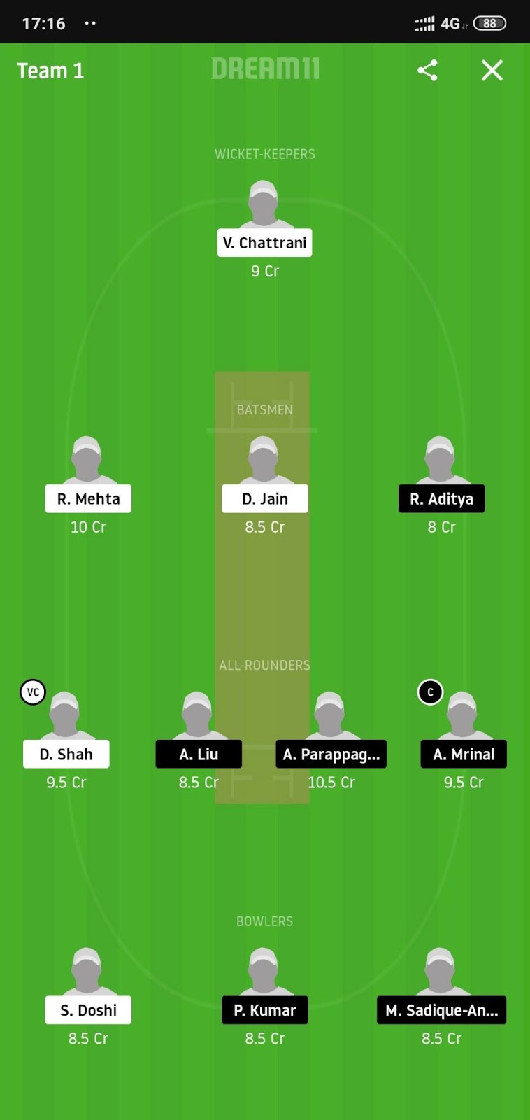 ISM vs FCF Dream11 And MyTeam11