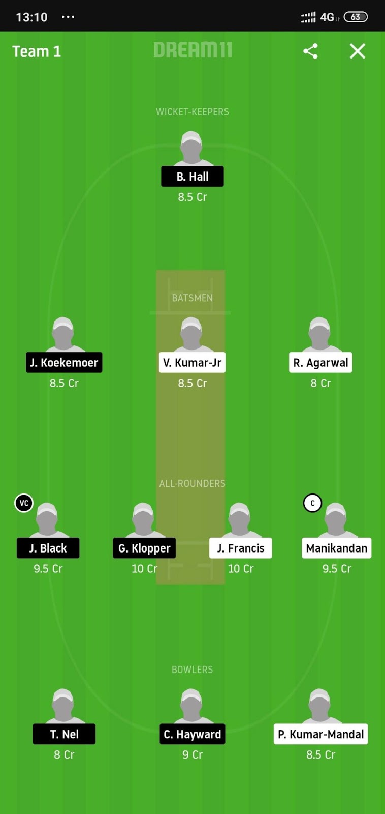 HST vs TDR Dream11 And MyTeam11
