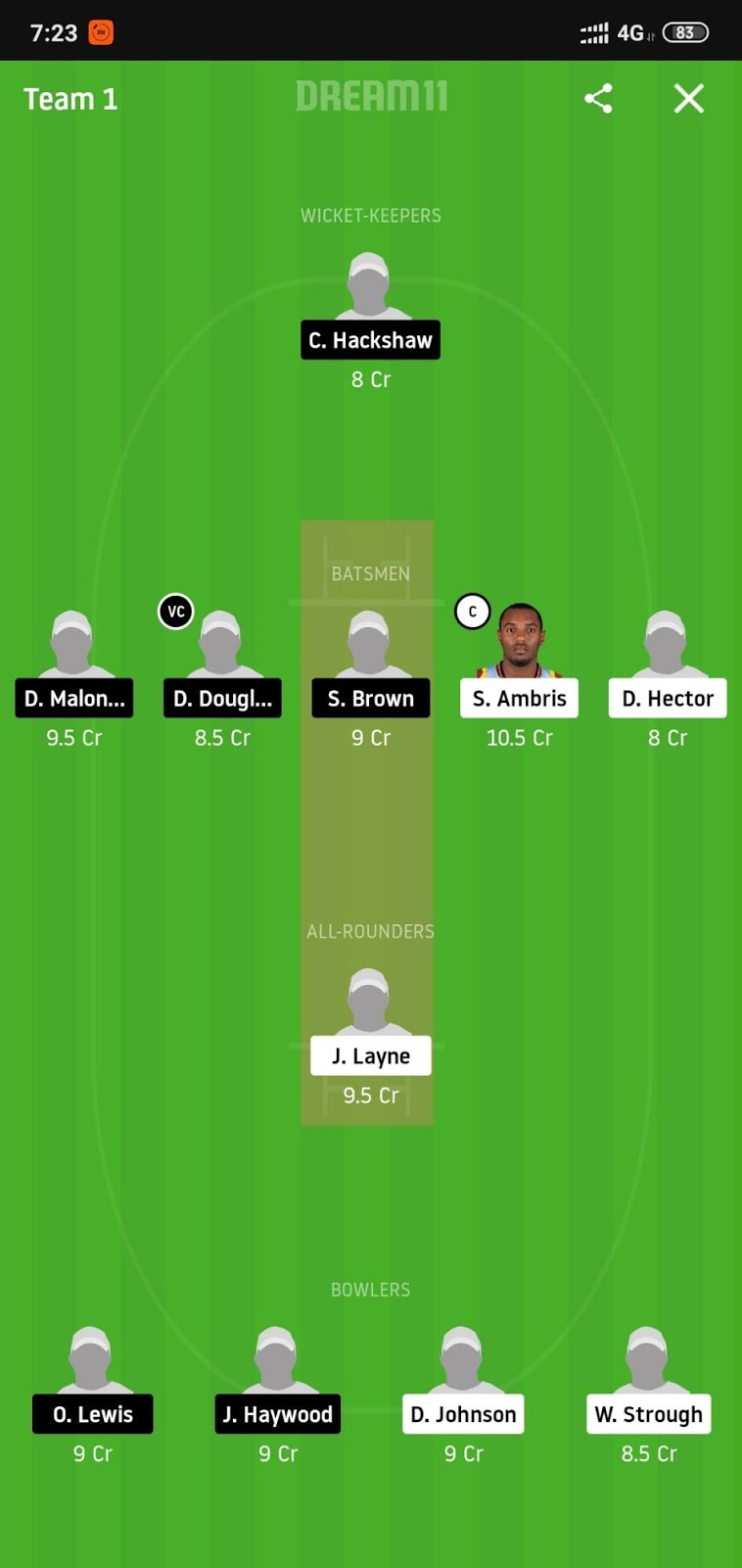 SPB vs LSH Dream11