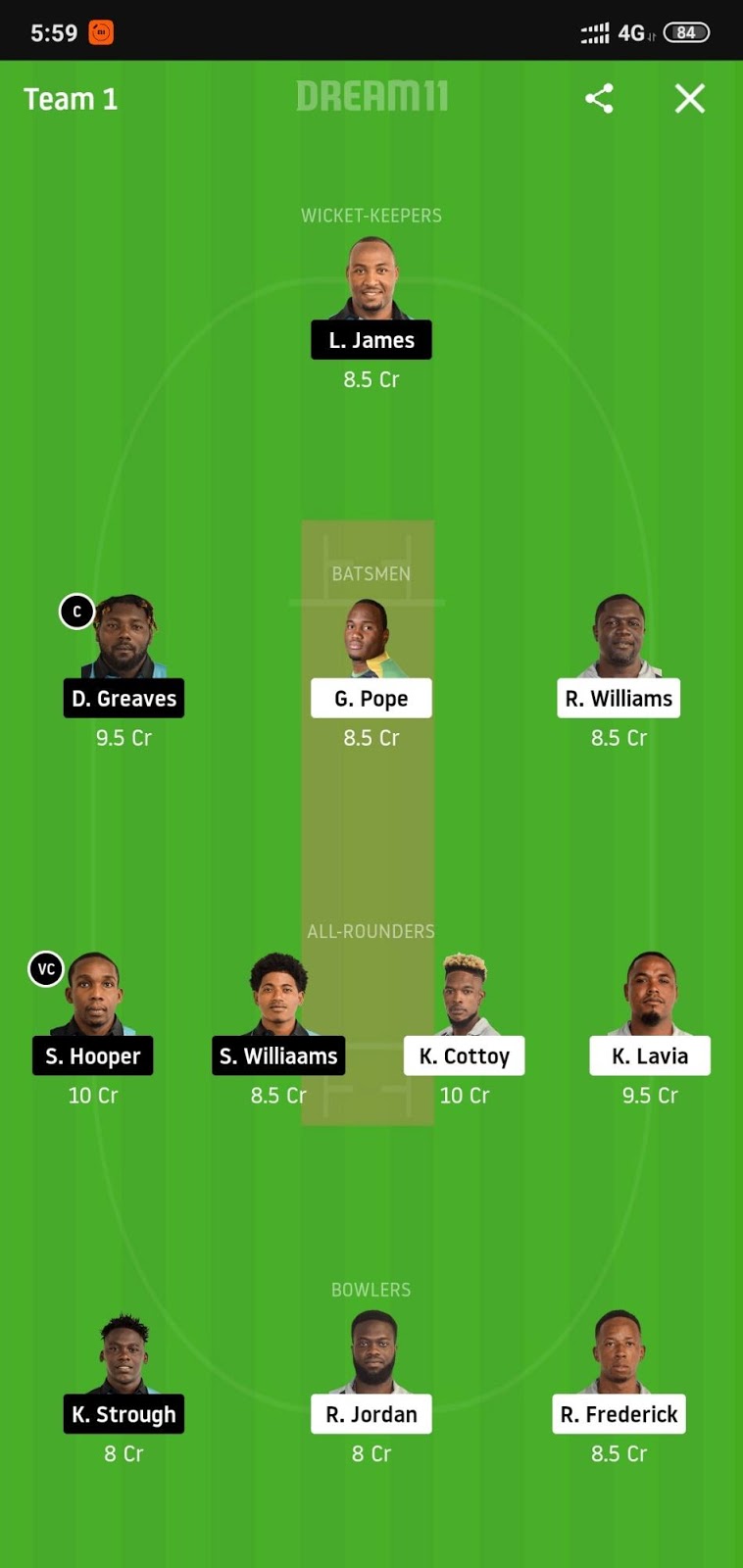 FCS vs DVE Dream11