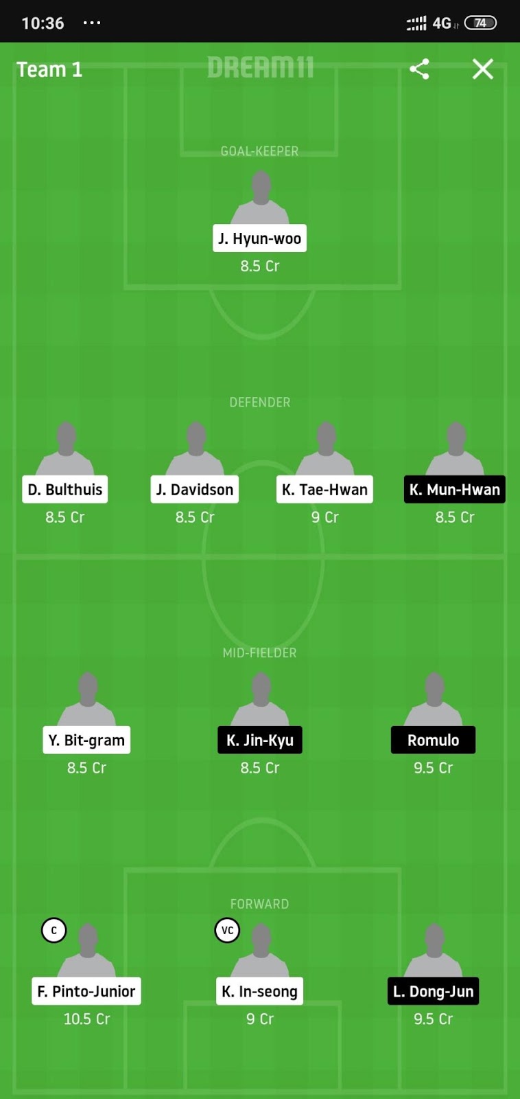 ULS vs BSN Dream11