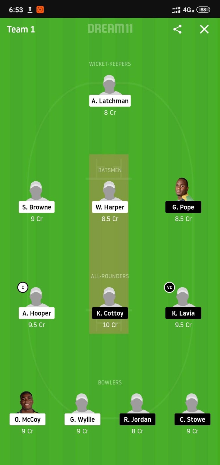 GRD vs FCS Dream11