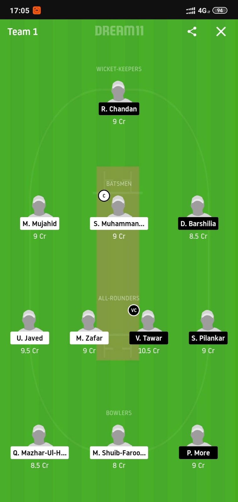 PCU vs CHI Dream11 And MyTeam11