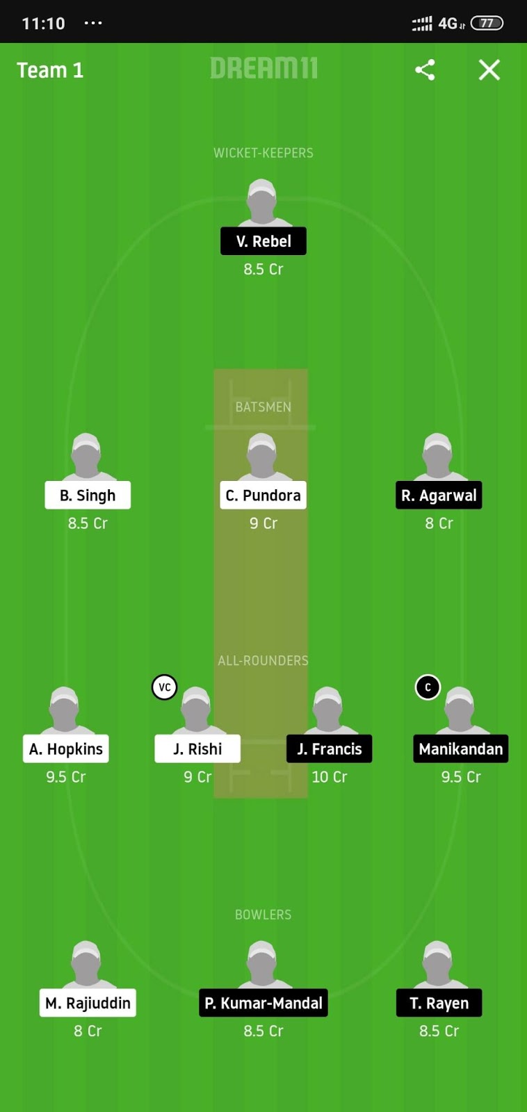 TDG vs HST Dream11 And MyTeam11