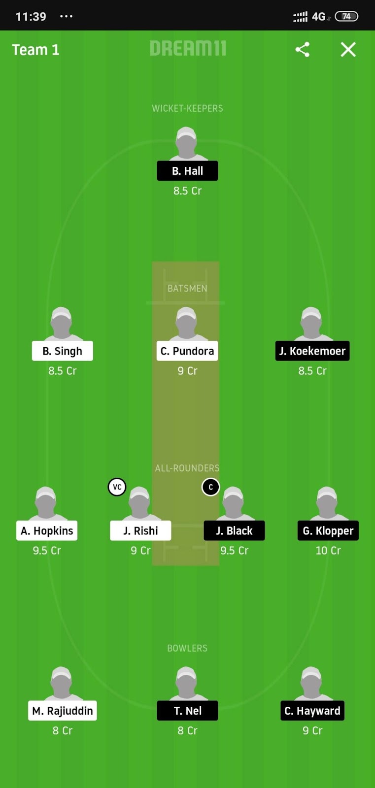 TDG vs HST Dream11 And MyTeam11