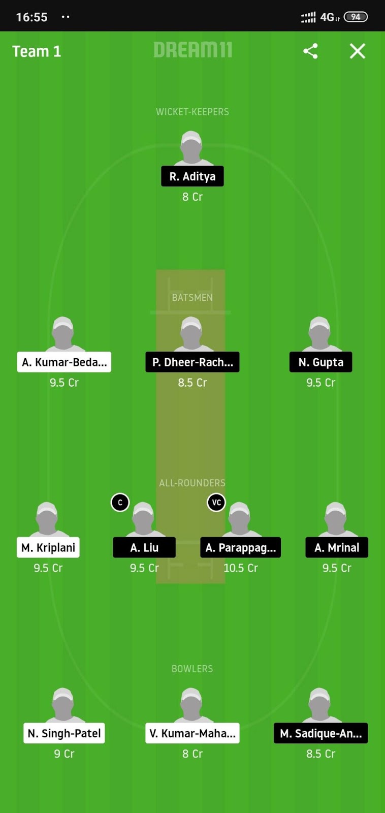 TCI vs FCF Dream11 