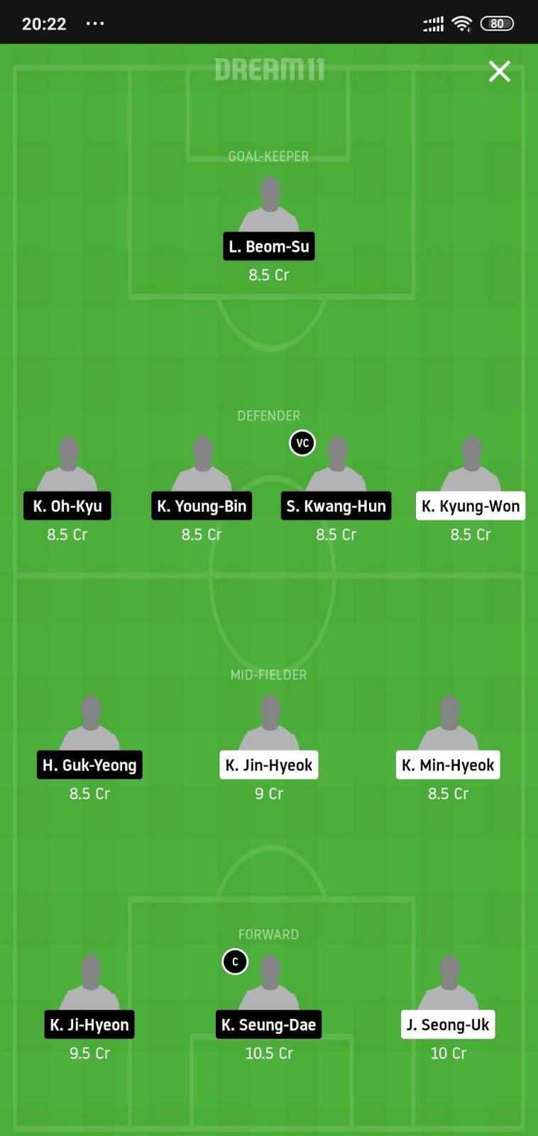 SSMG vs GNGW Dream11