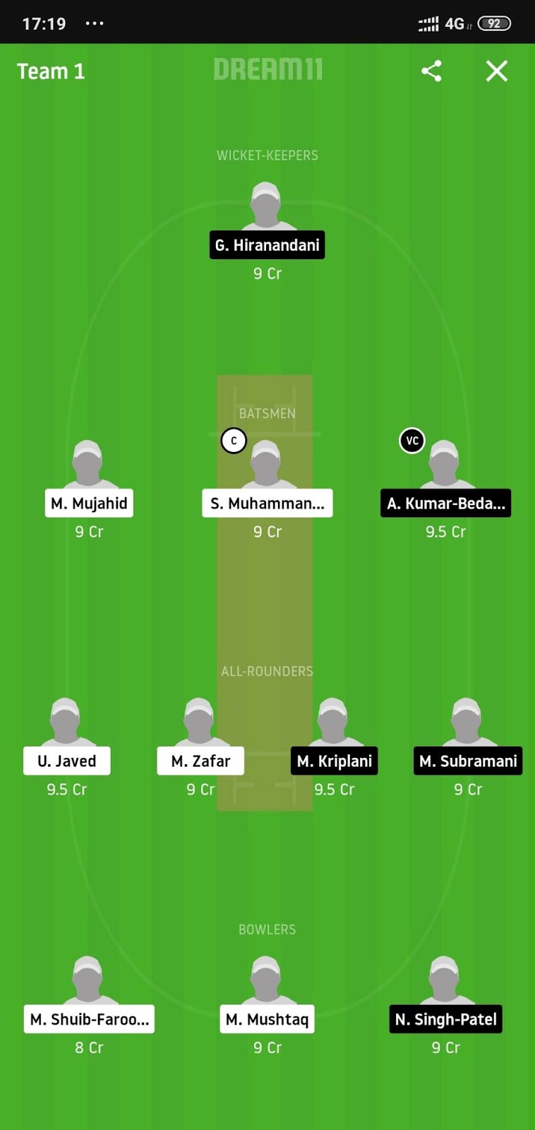 PCU vs TCI Dream11