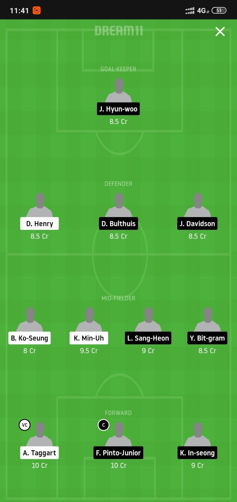 SSB vs ULS Dream11