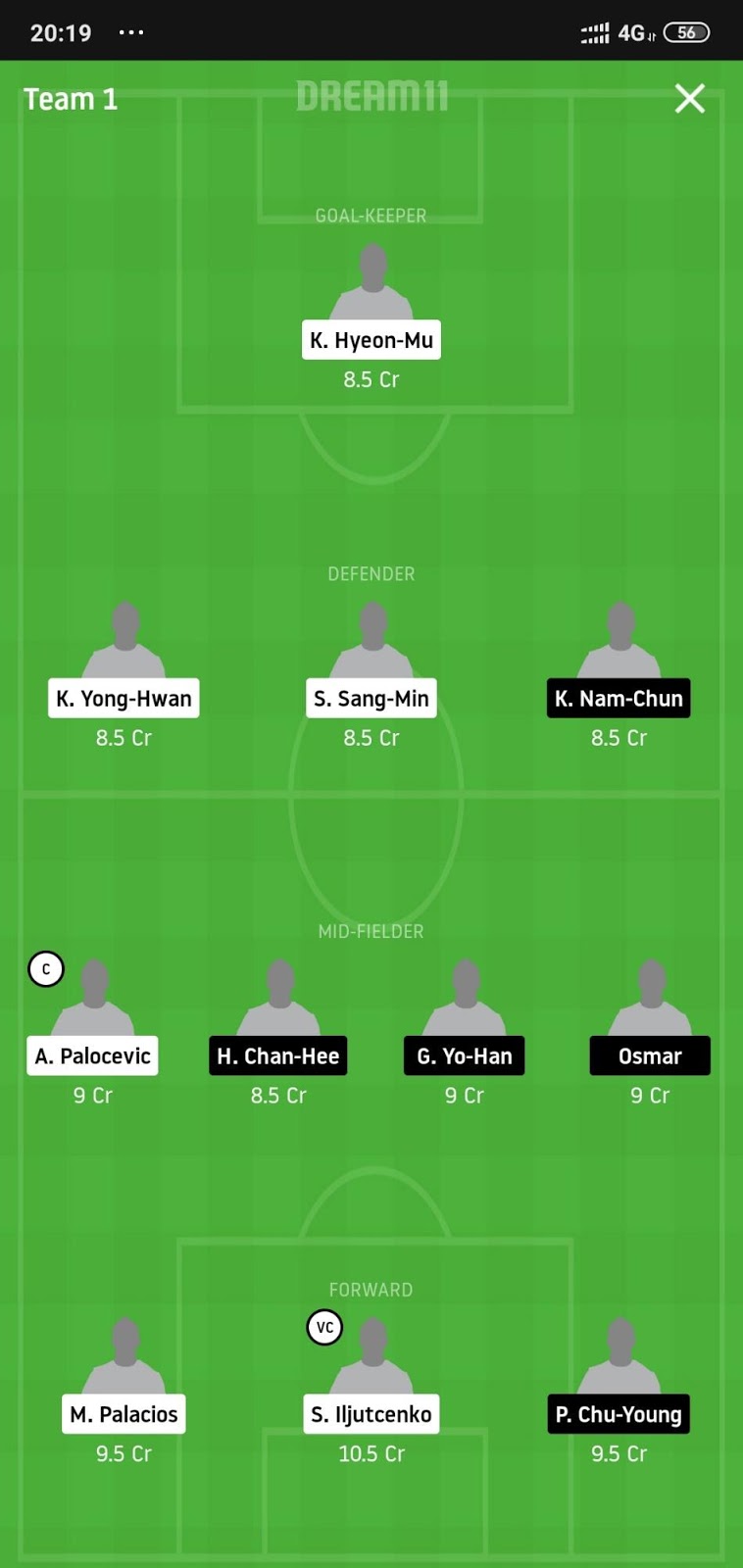 PHG vs SE Dream11