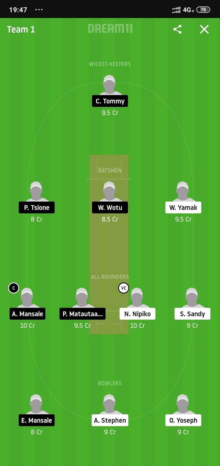 IS vs MTB Dream11