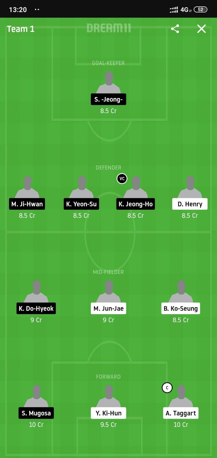 SSB vs INC Dream11