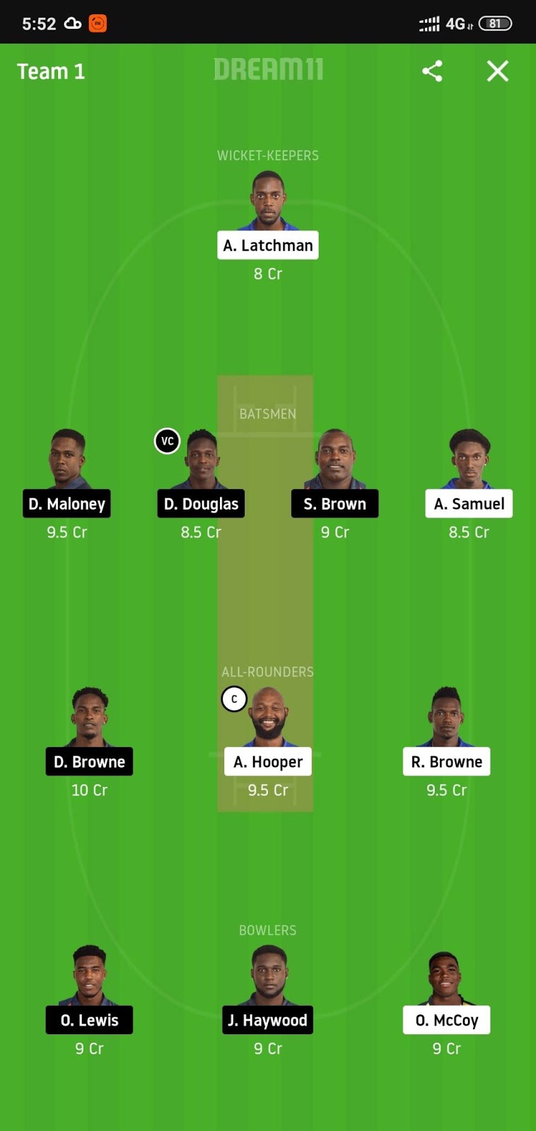 GRD vs LSH Dream11