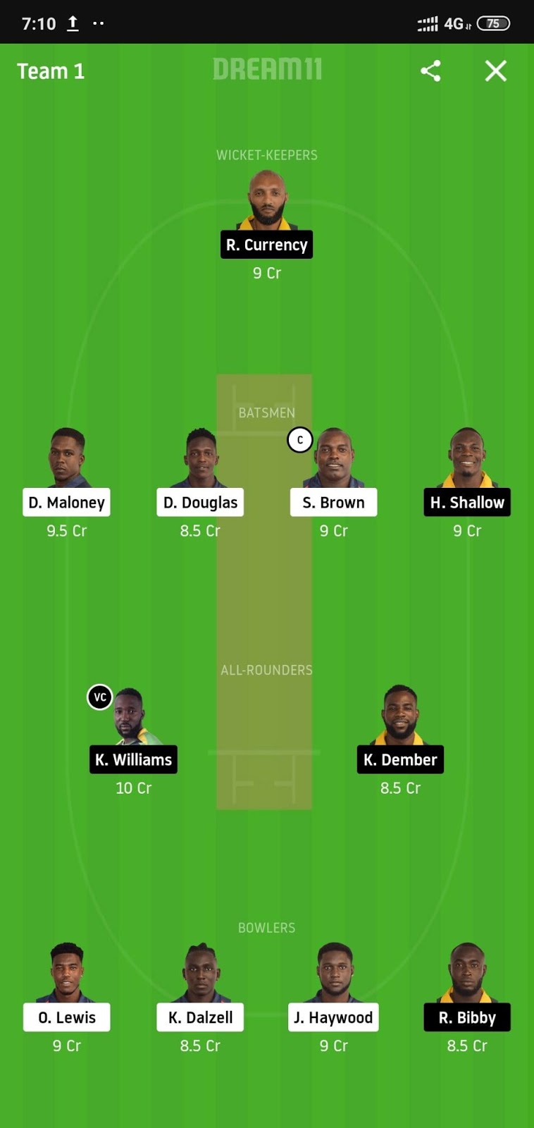 LSH vs BGR Dream11