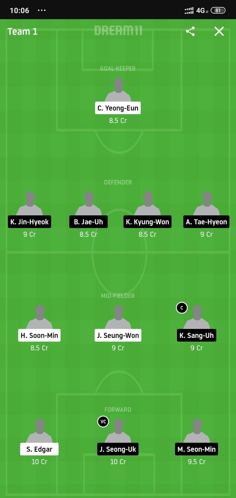 DAE vs SSMG Dream11
