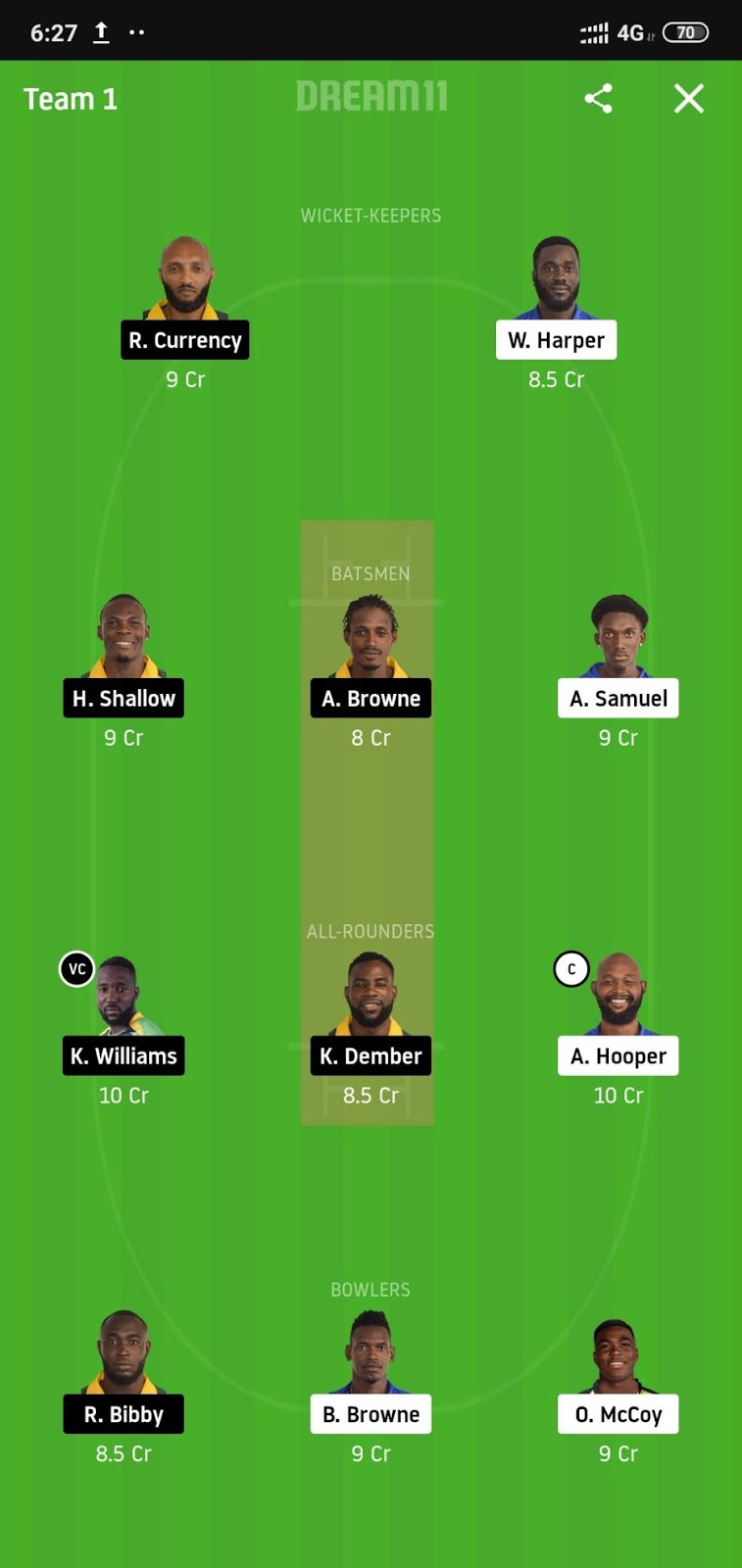 GRD vs BGR Dream11