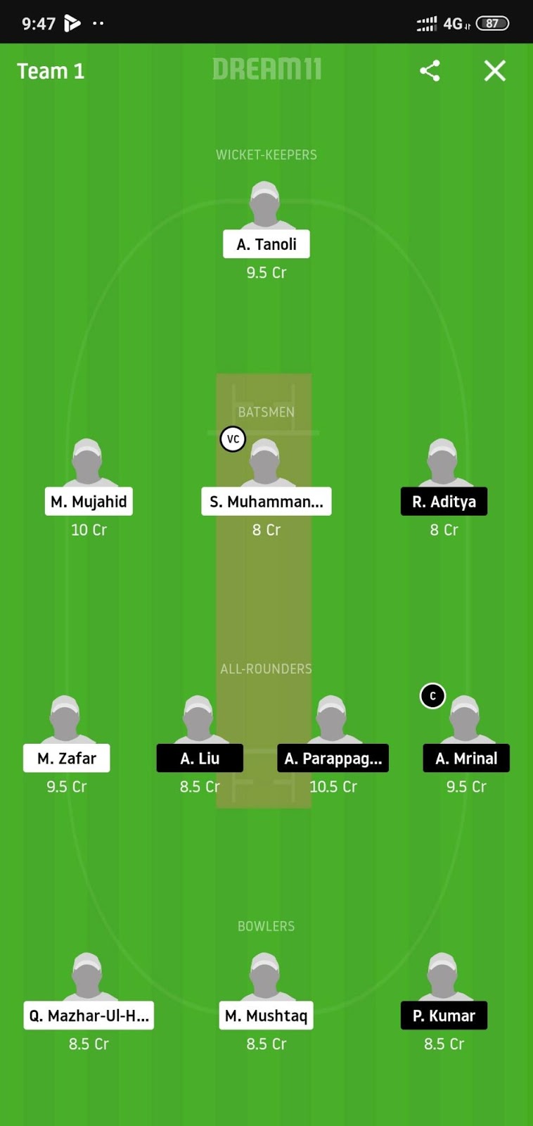 PCU vs FCF Dream11 