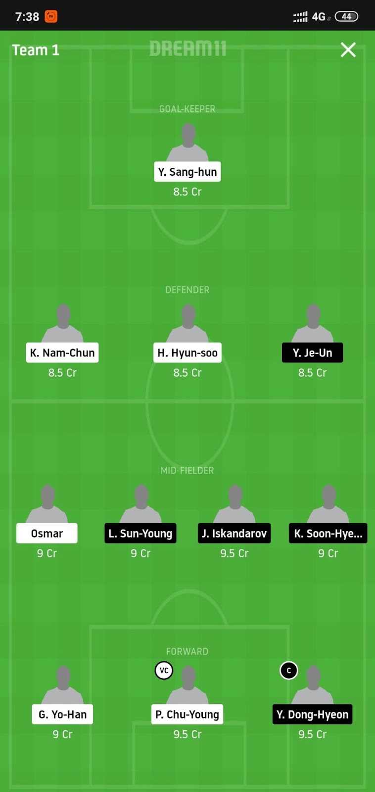 SE vs SEGN Dream11