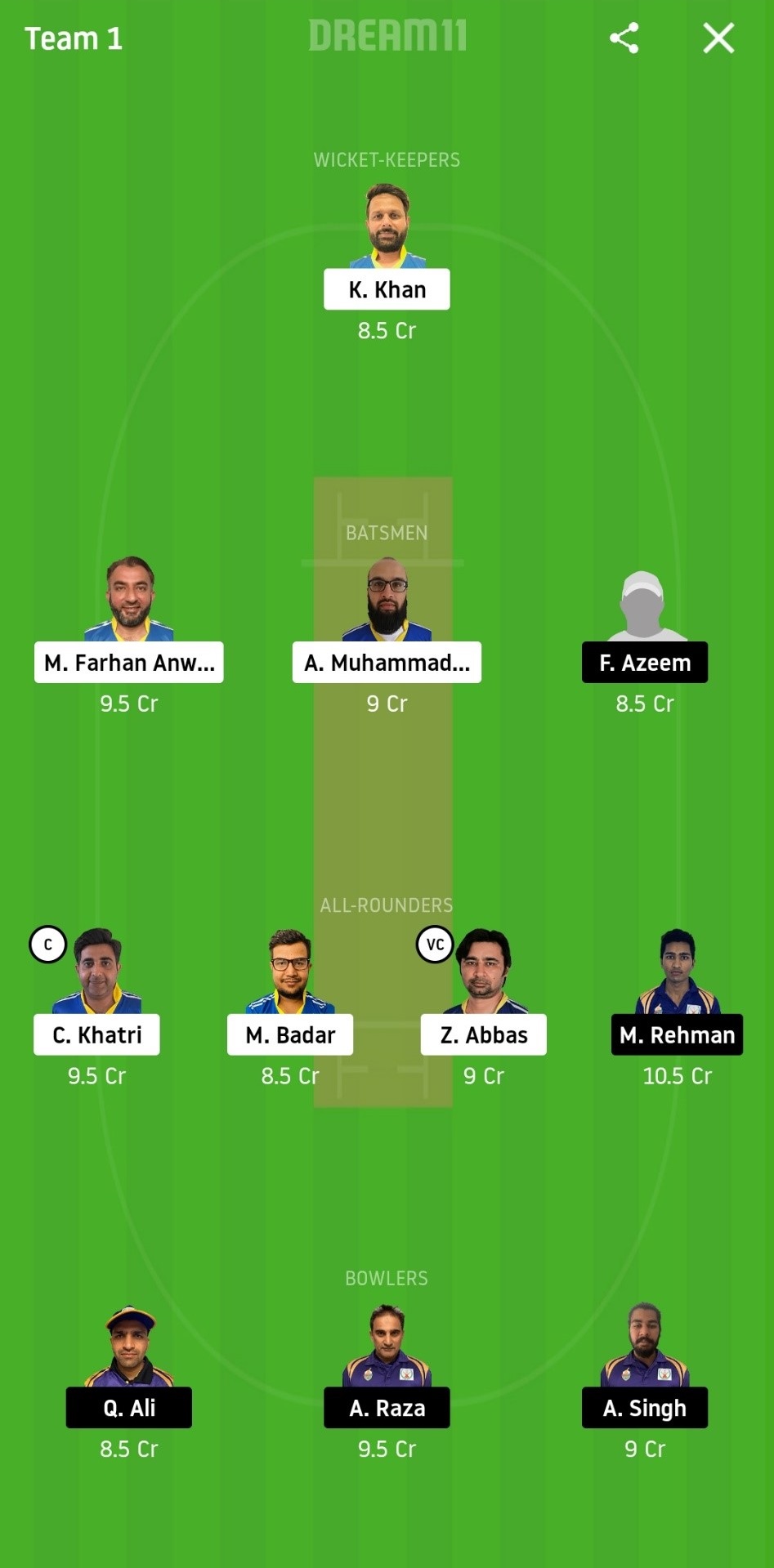 KCC vs SIG Dream11 Prediction: Kista Cricket Club vs Sigtuna CC Best Dream 11 Team for ECS Stockholm T10