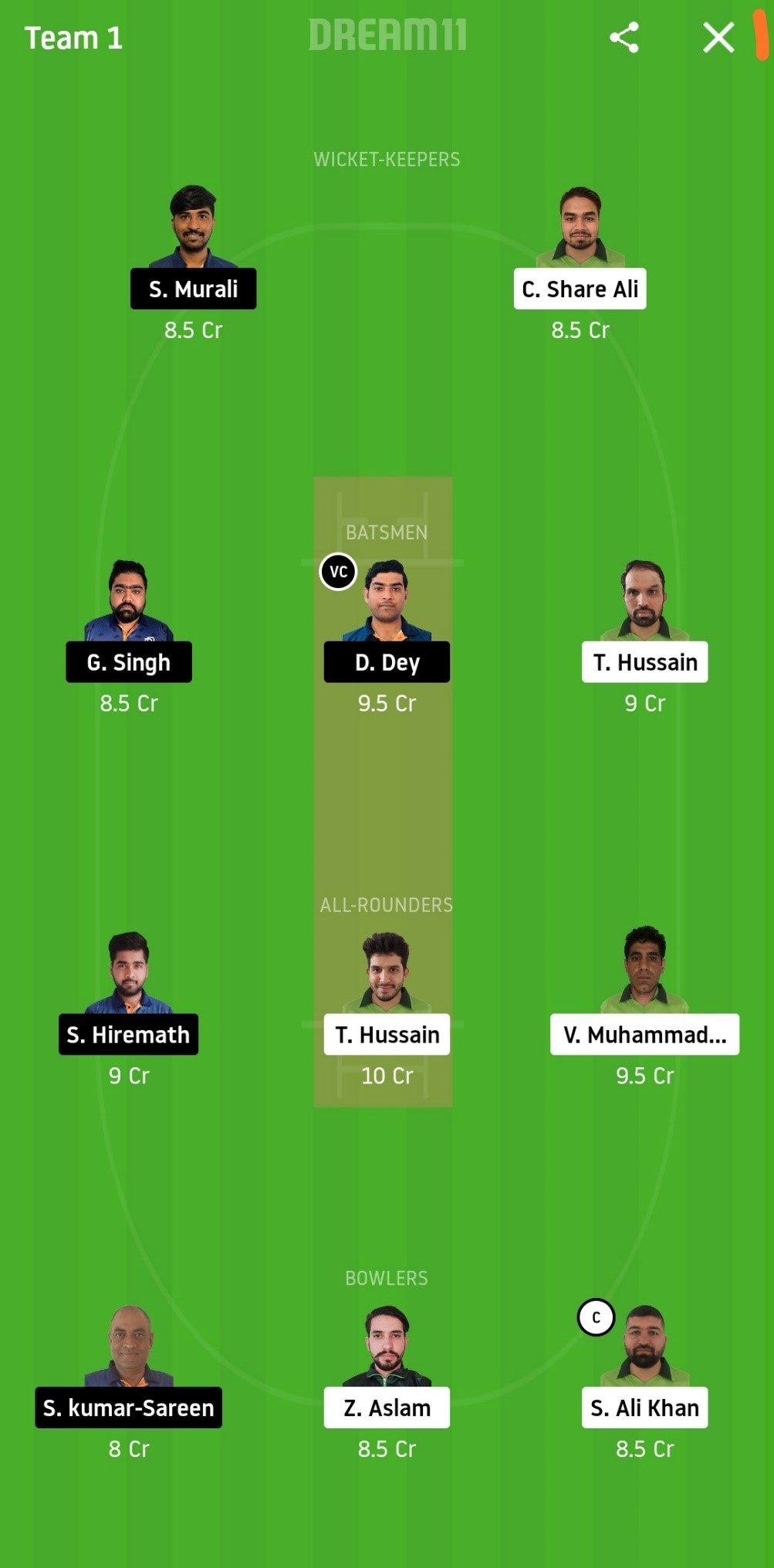 PF vs IND Dream11 Prediction: Pakistanska Foreningen vs Indiska CC Best Dream 11 Team for ECS Stockholm T10