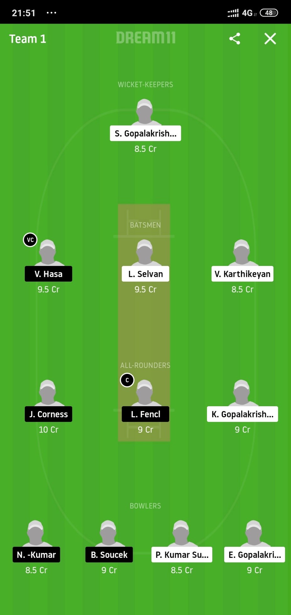 PCK vs VIB Dream11 Prediction: Prague CC Knights vs Vinohrady Biancos Best Dream 11 team for Czech Super Series T10