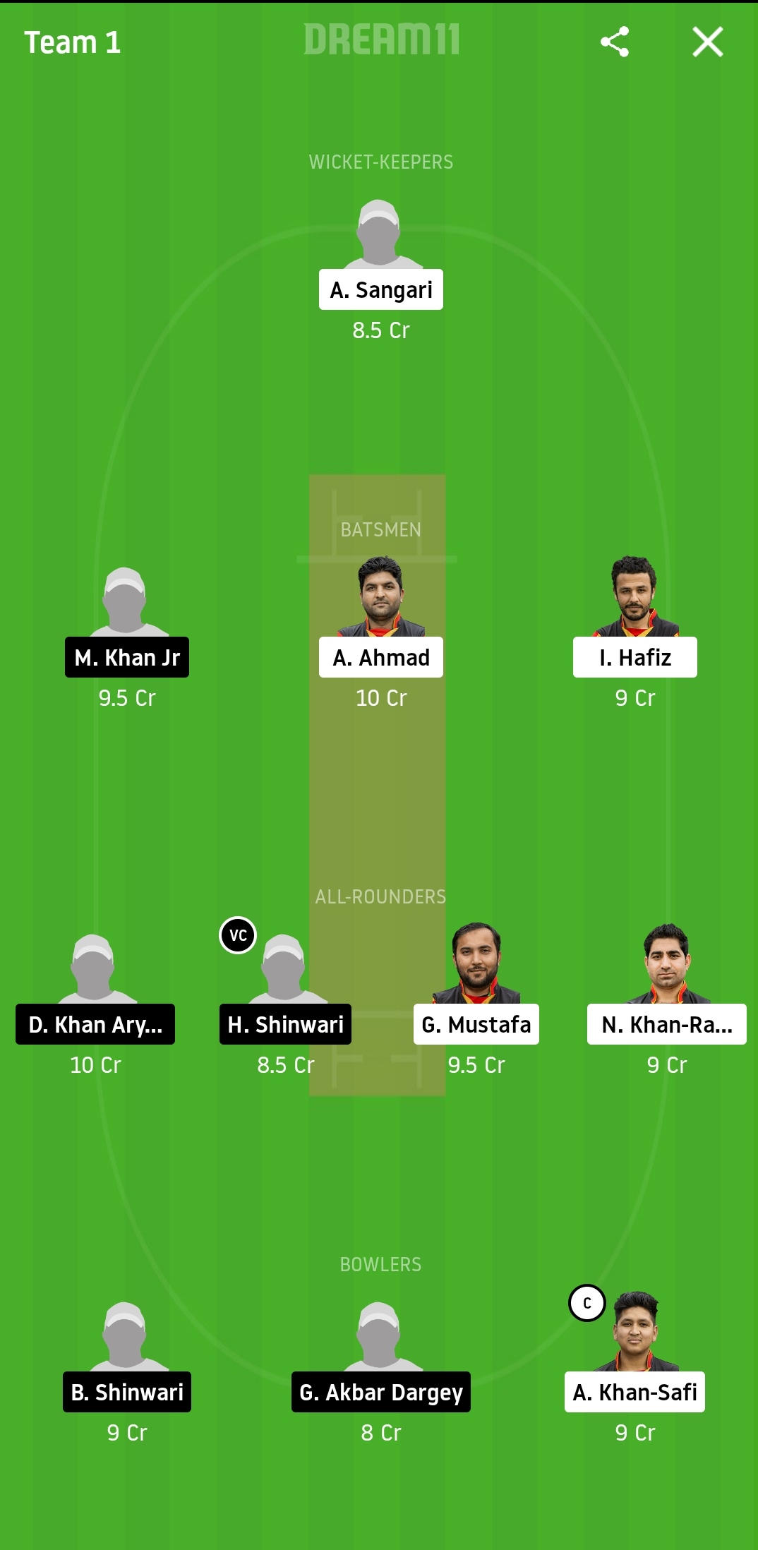 PSV vs SCE Dream11