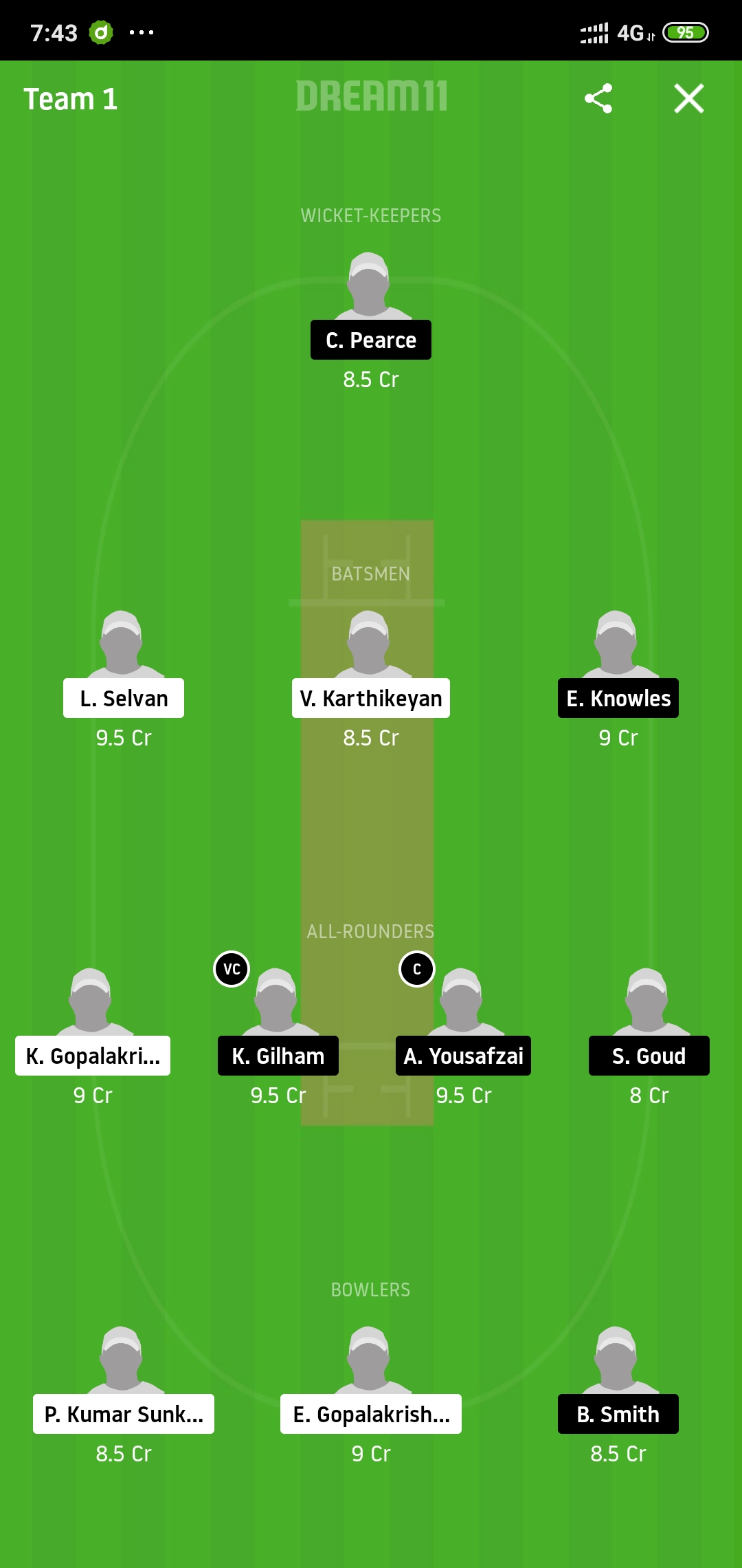PCK vs VIR Dream11 Prediction: Prague CC Knights will take on Vinohrady Rossos in the league game of the ECN Czech Super Series T10 League 2020.