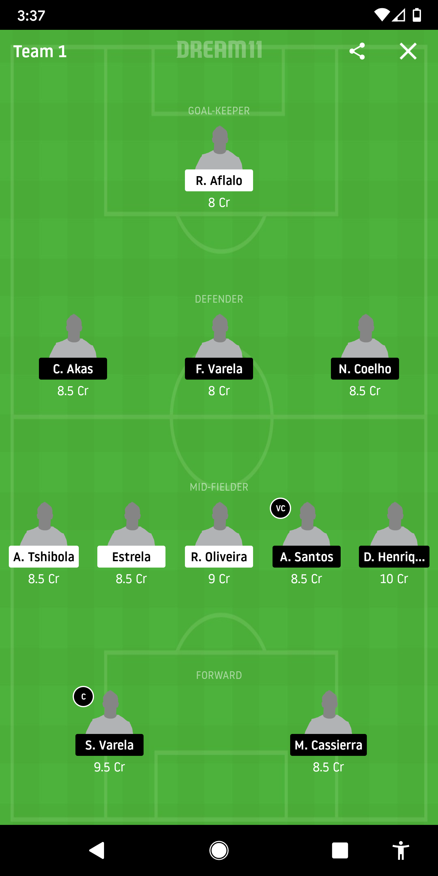 AVE Vs BEL Dream11