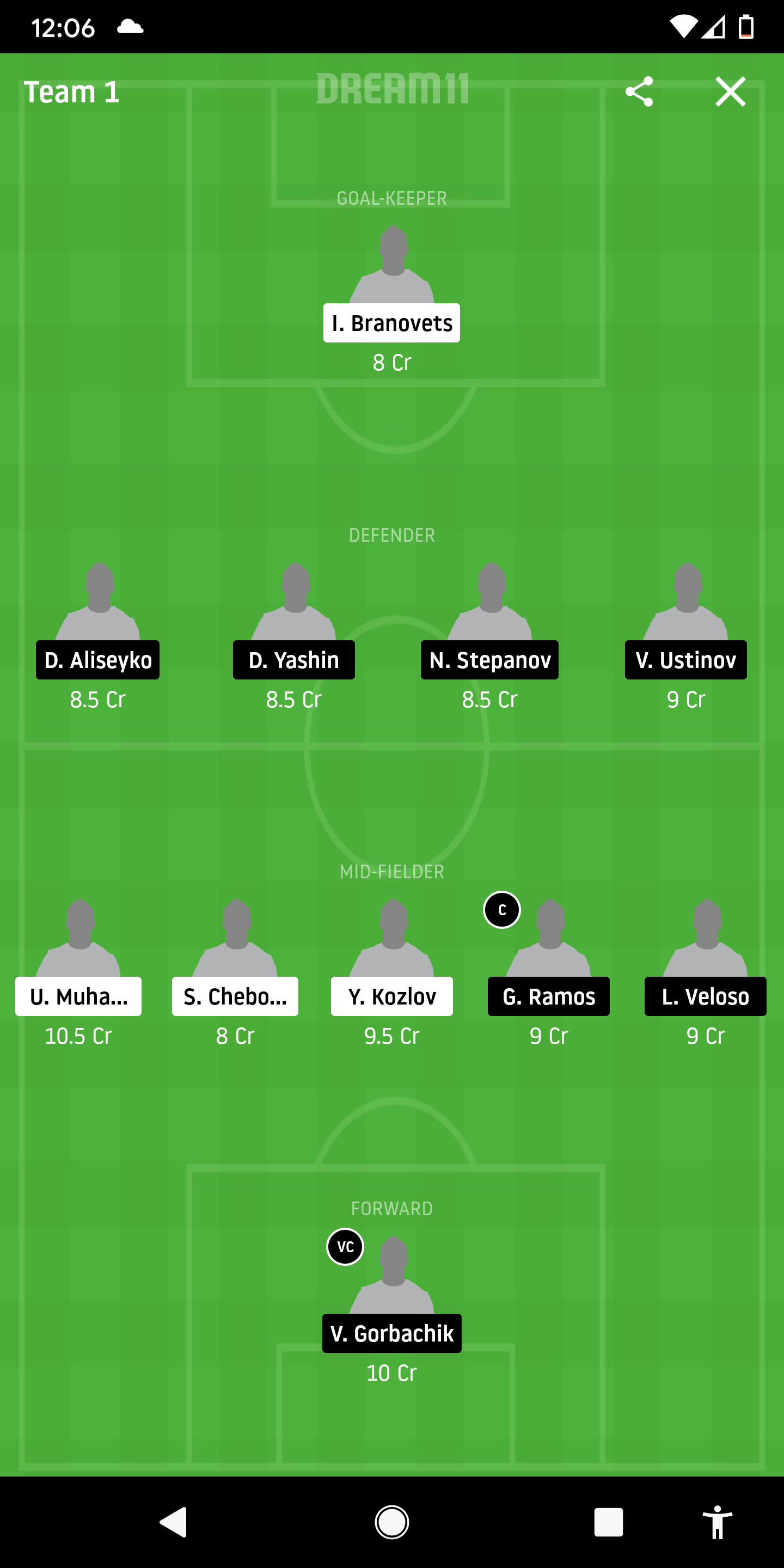 SLU Vs TOR Dream11