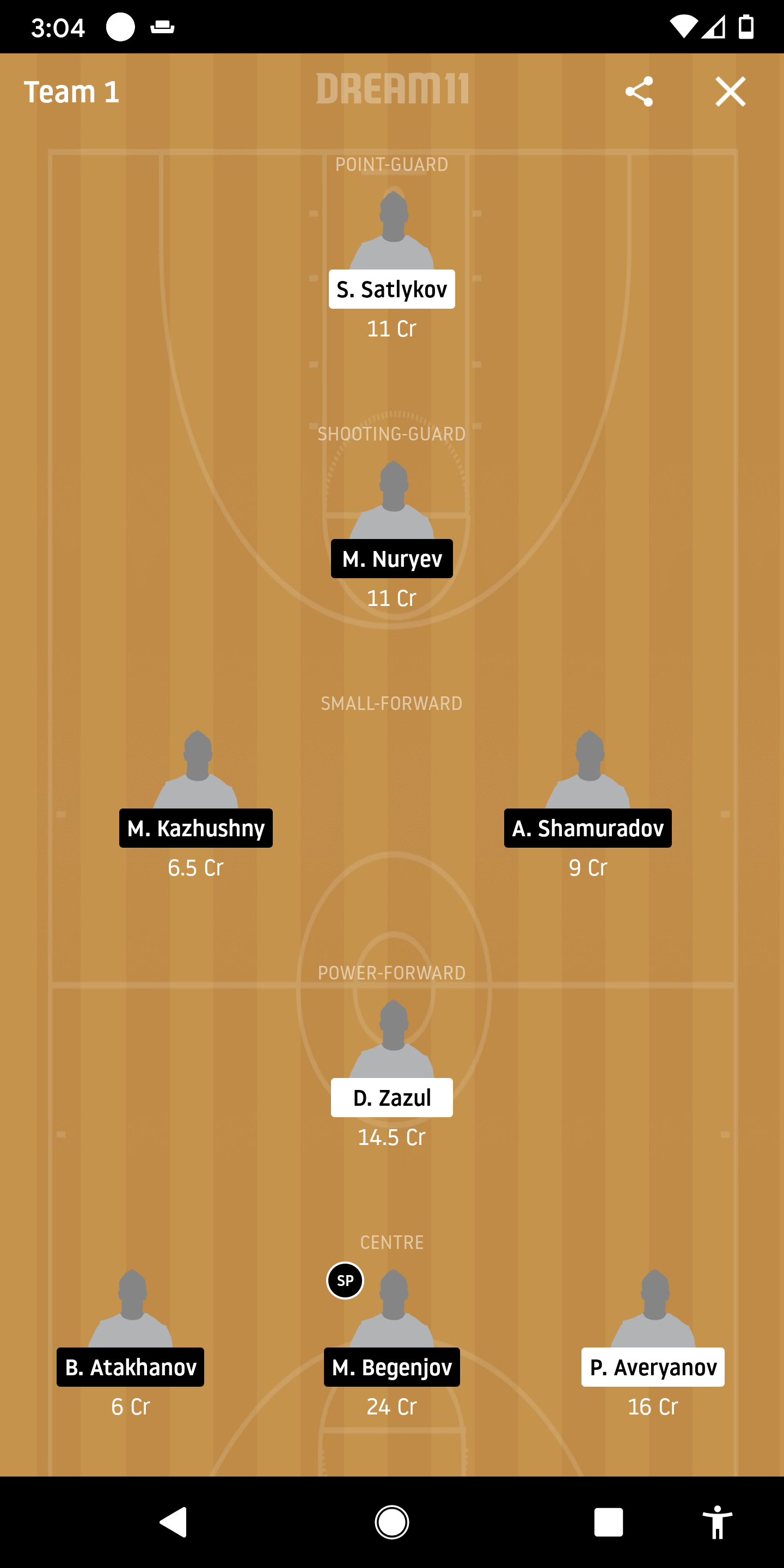 DRG Vs GYK Dream11