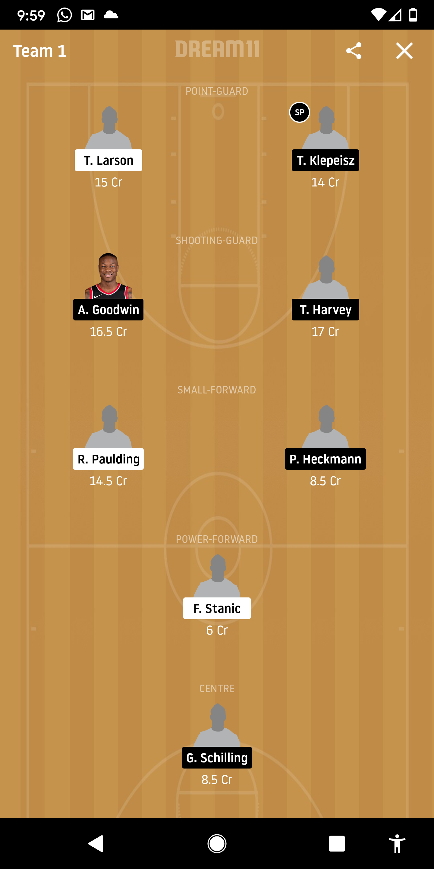 BO Vs ULM Dream11