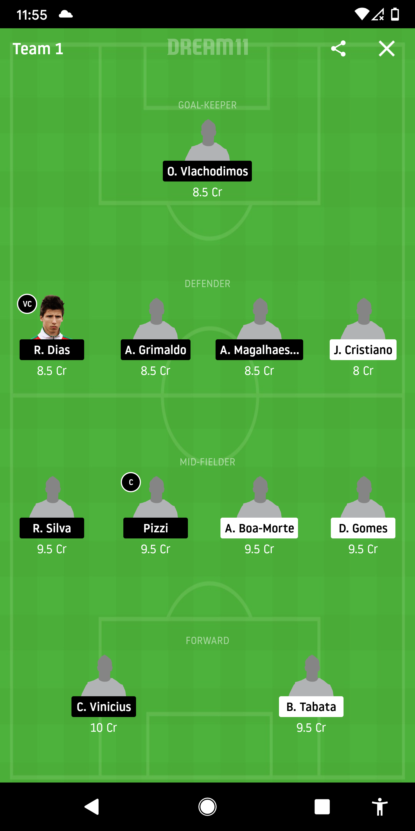 POR vs BEN Dream11