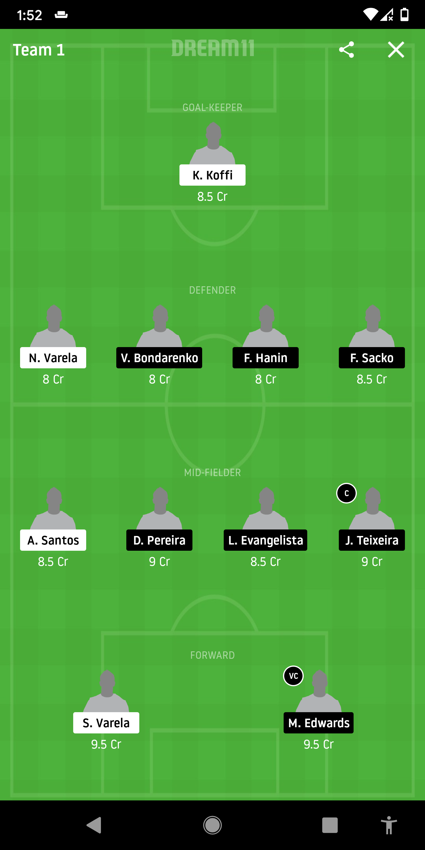 BEL Vs VIT Dream11
