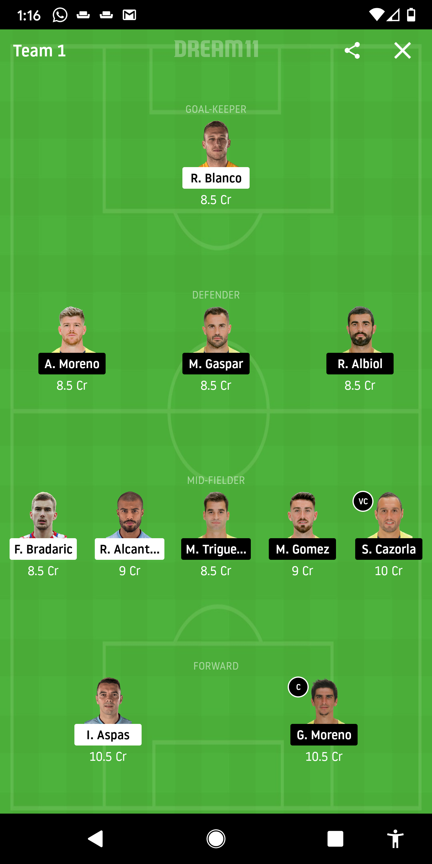 CEV vs VIL Dream11